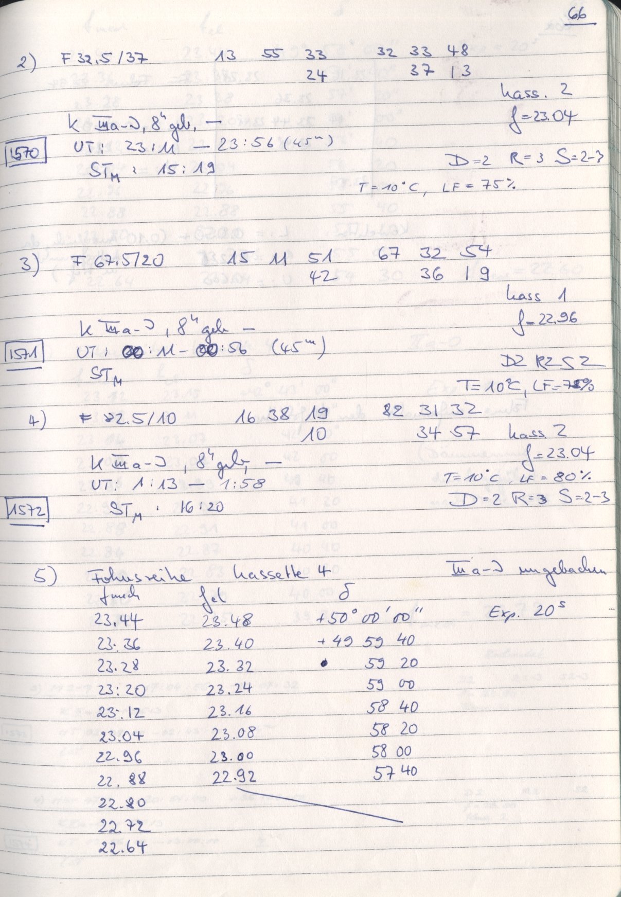 Scan HS01573