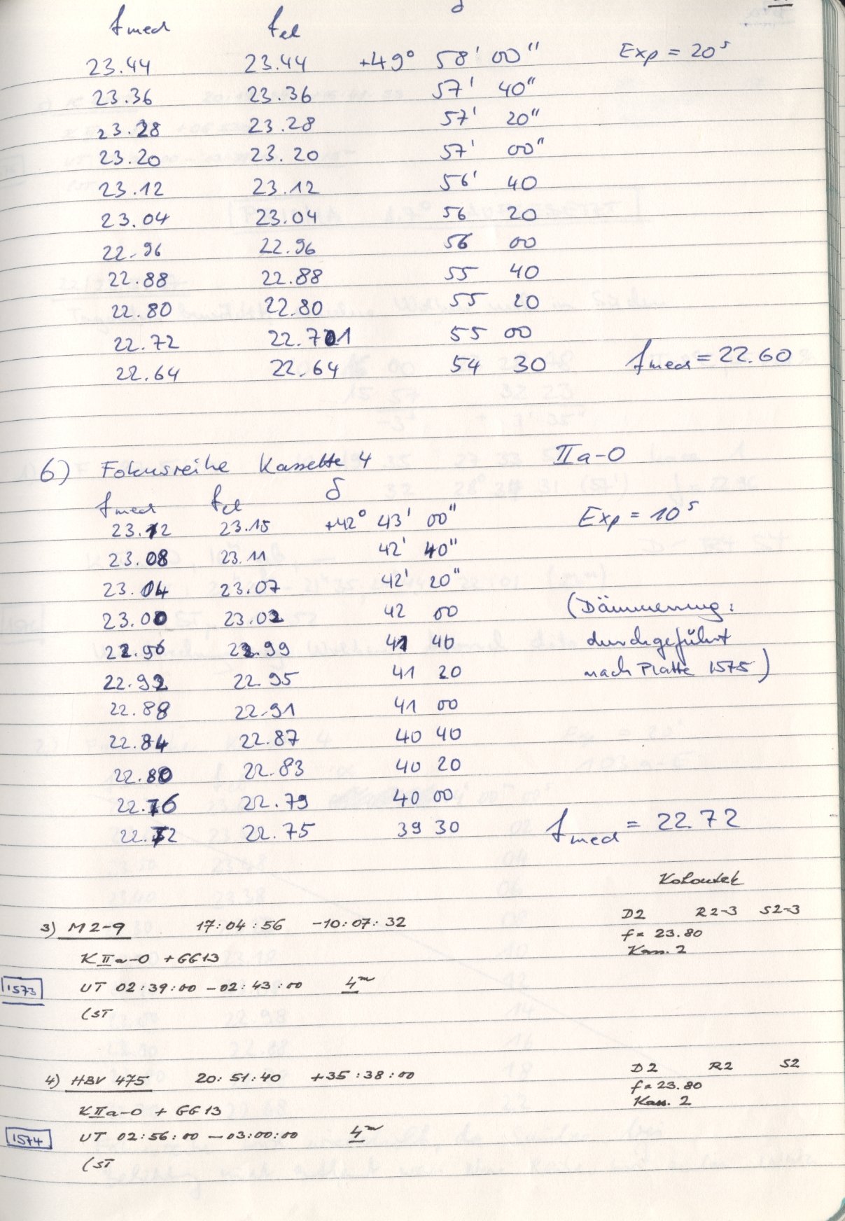 Scan HS01573