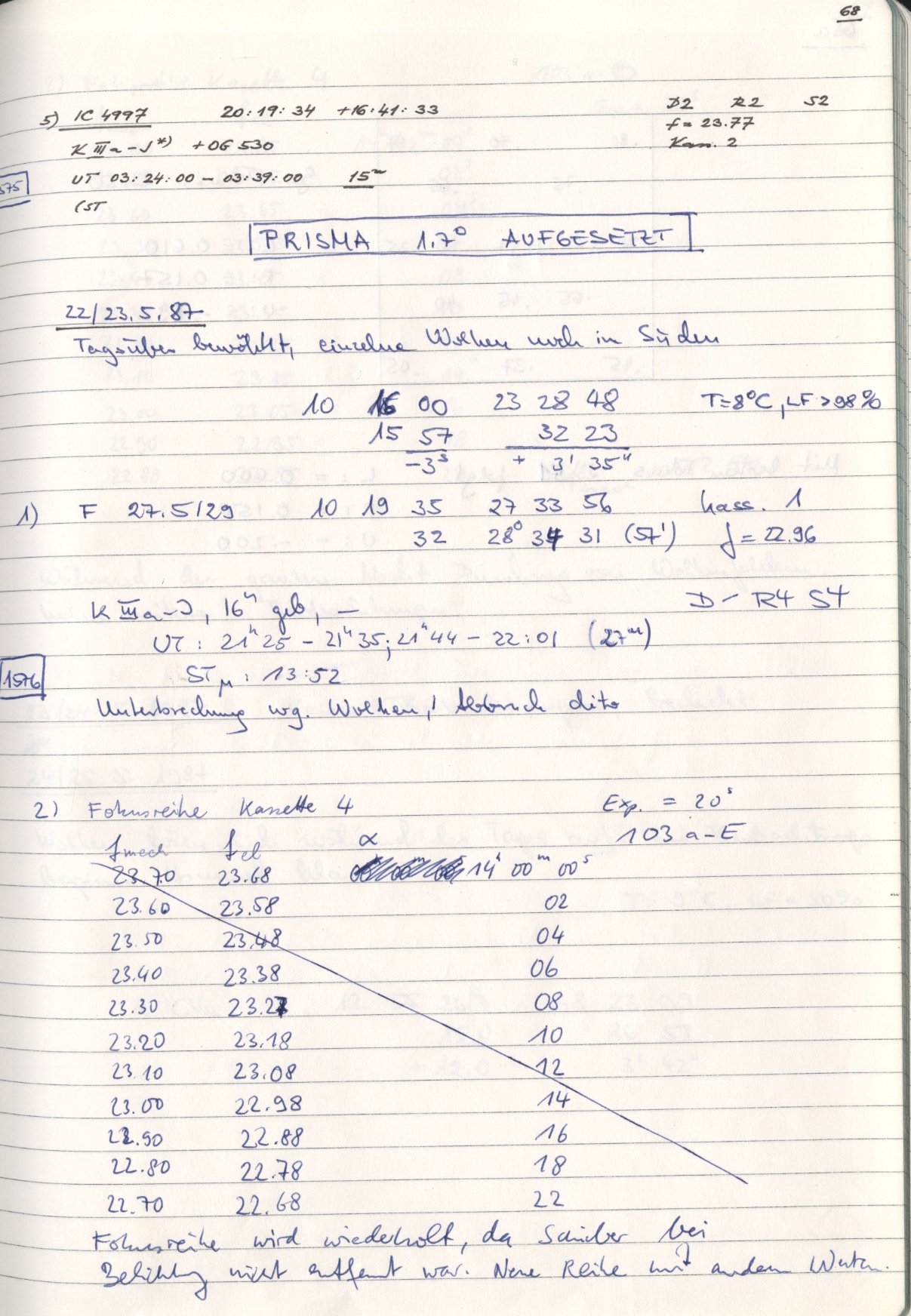 Scan HS01576
