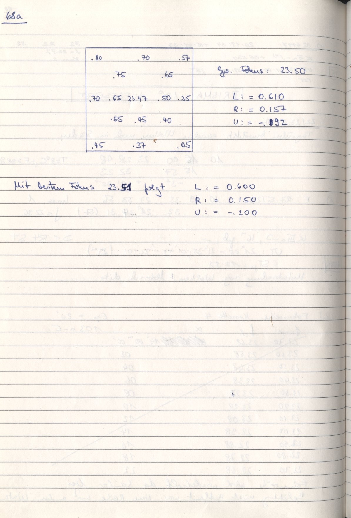 Scan HS01576