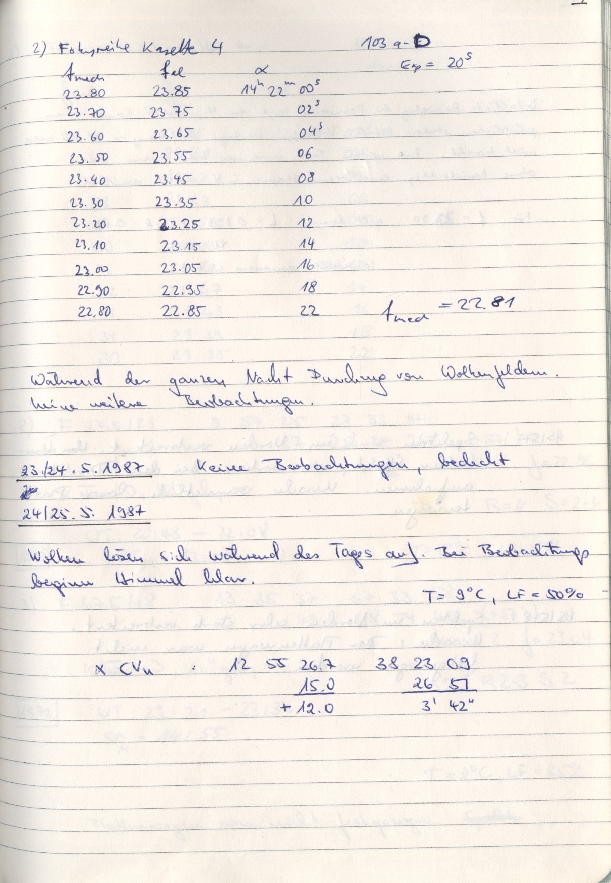 Scan HS01576