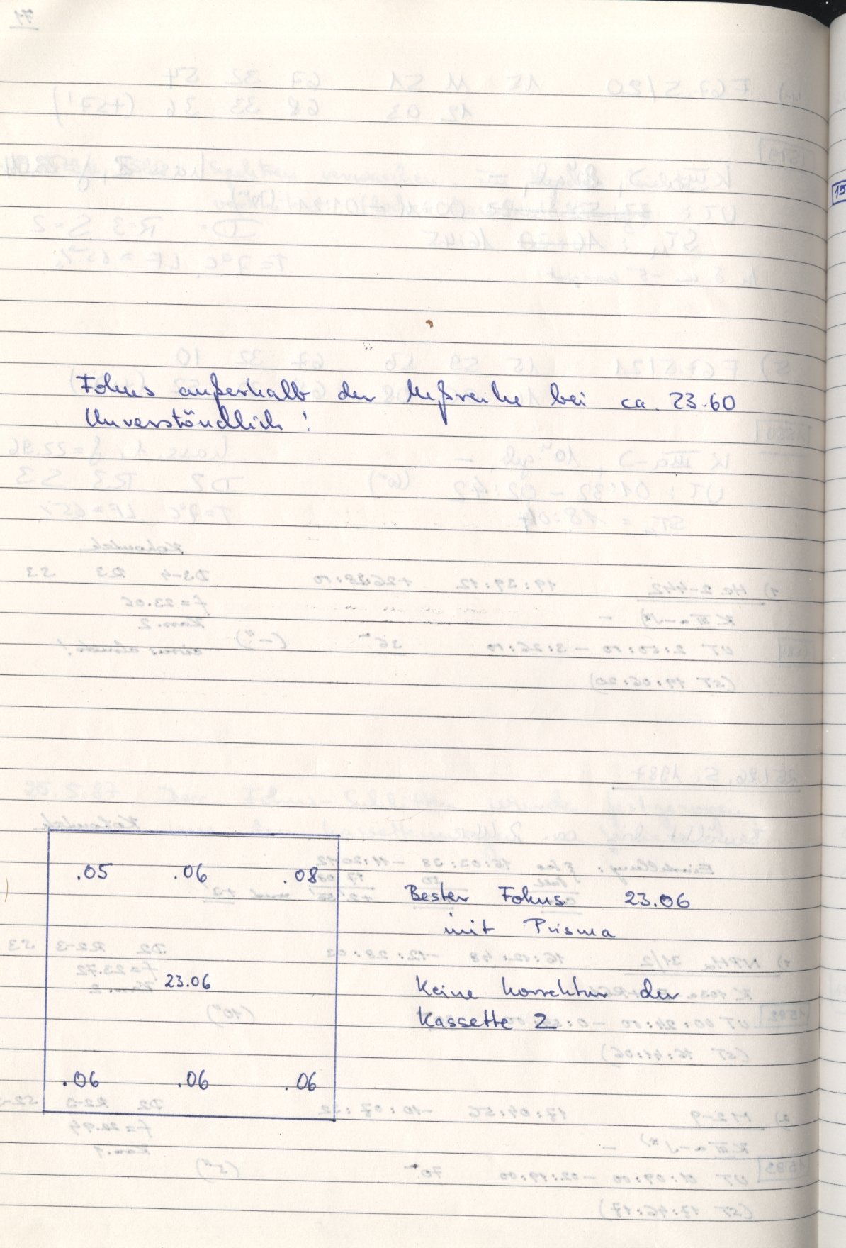 Scan HS01584
