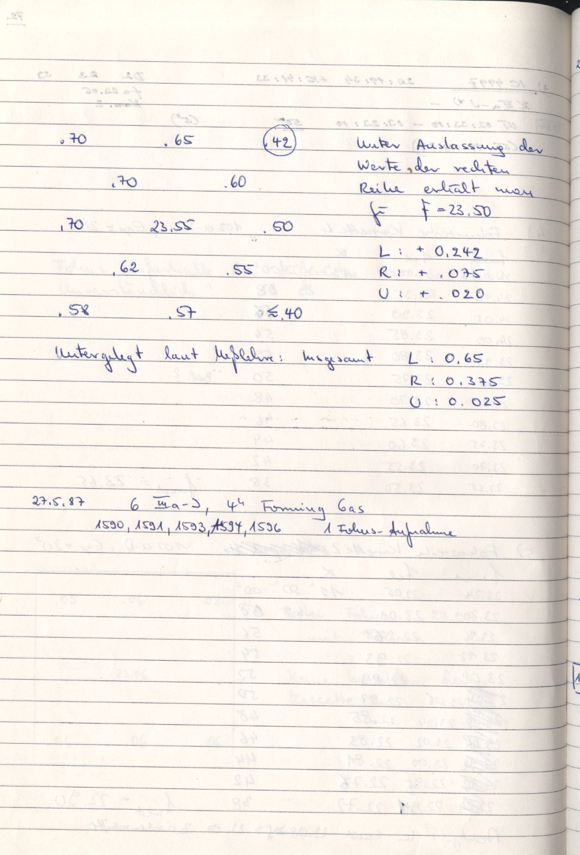 Scan HS01585