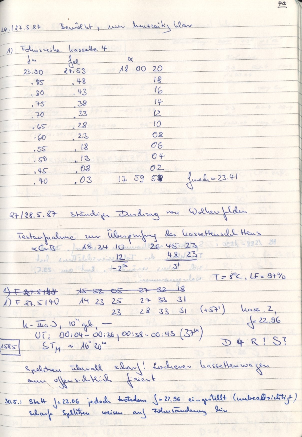 Scan HS01585
