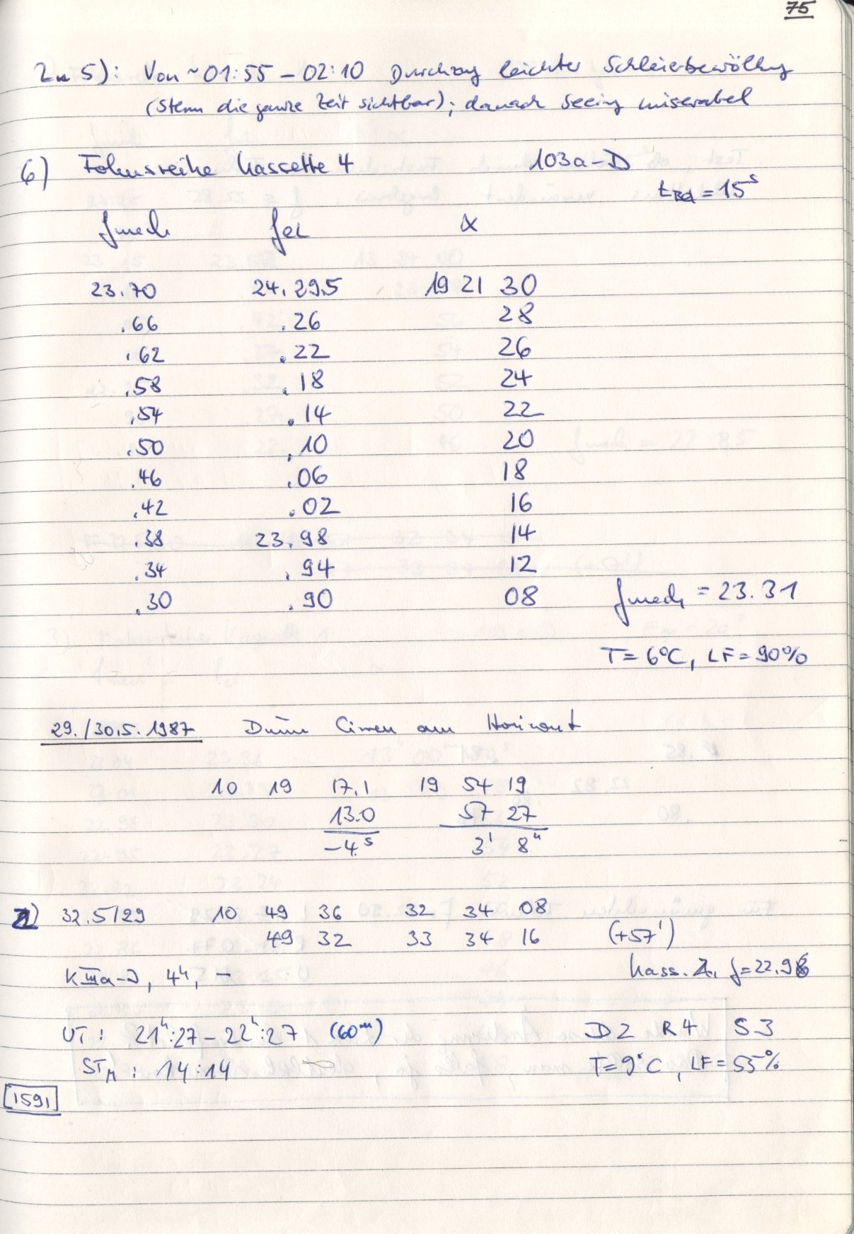 Scan HS01592