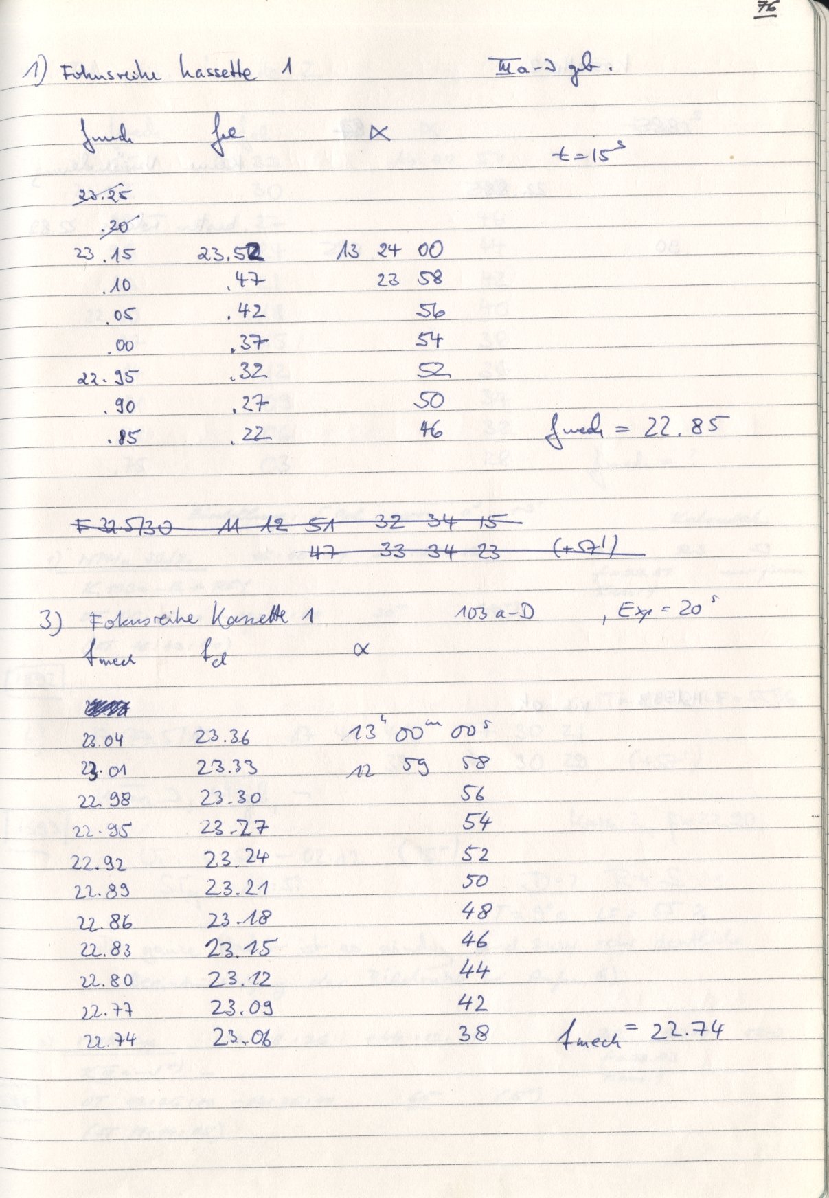 Scan HS01592