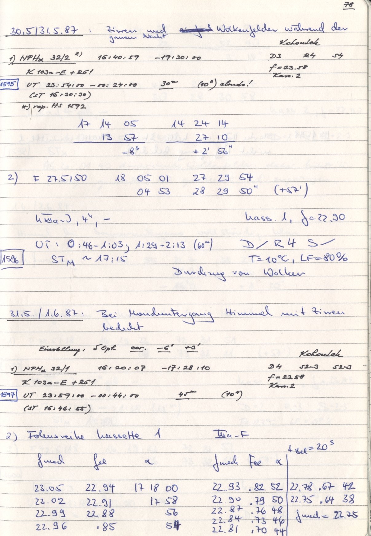 Scan HS01598