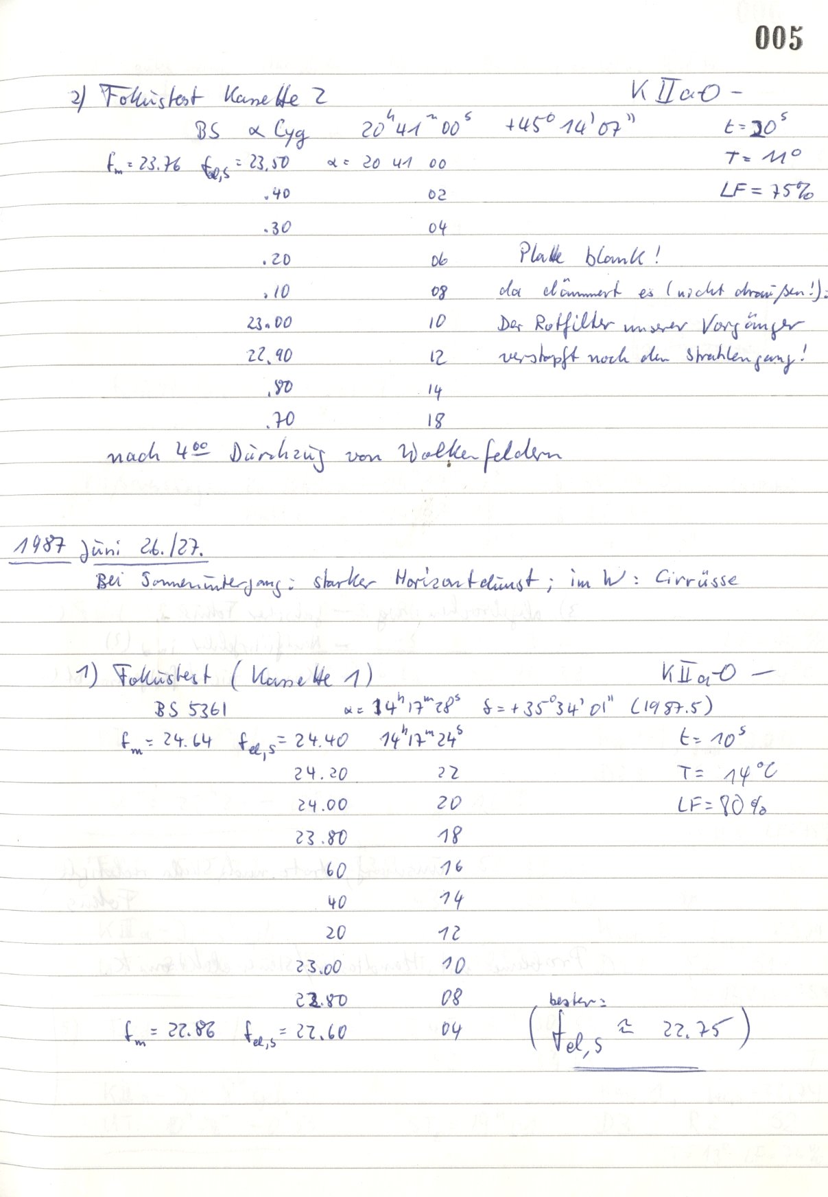 Scan HS01629