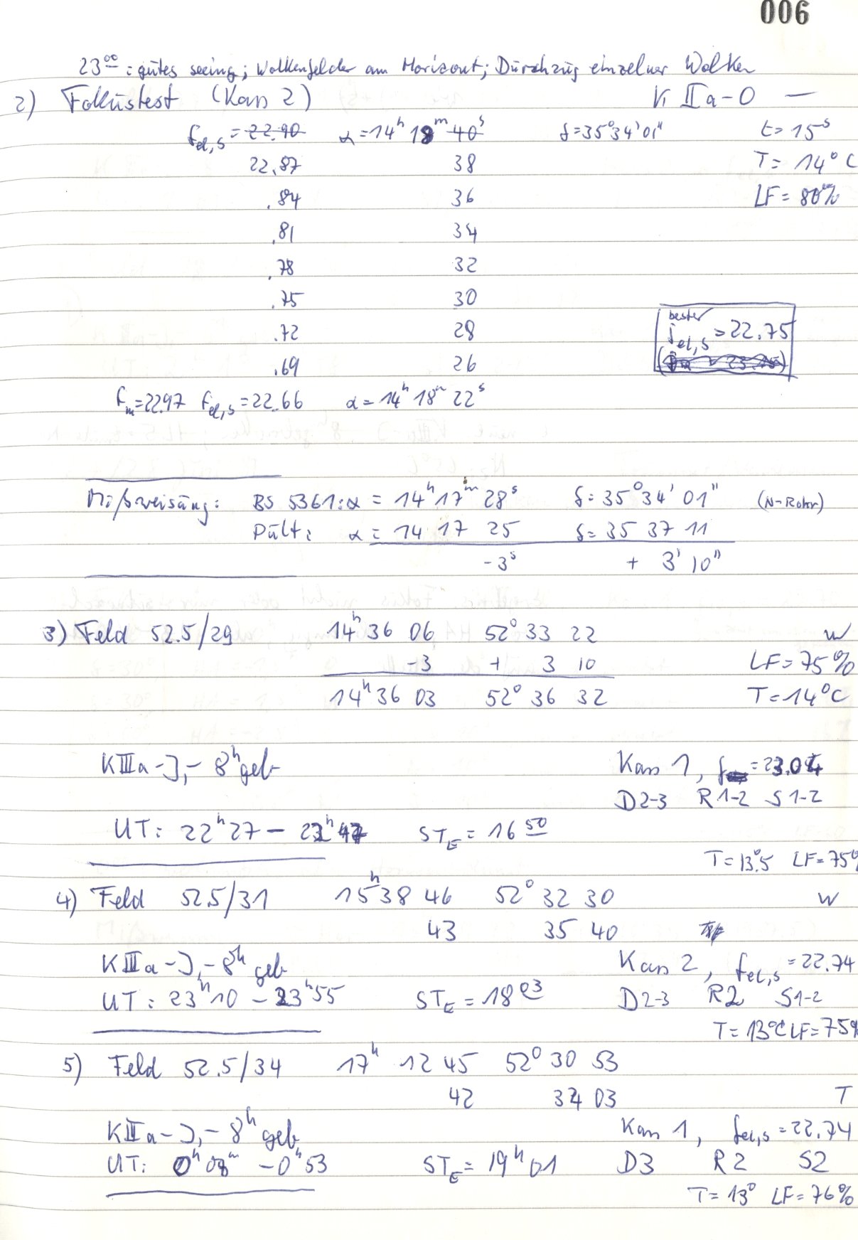 Scan HS01629
