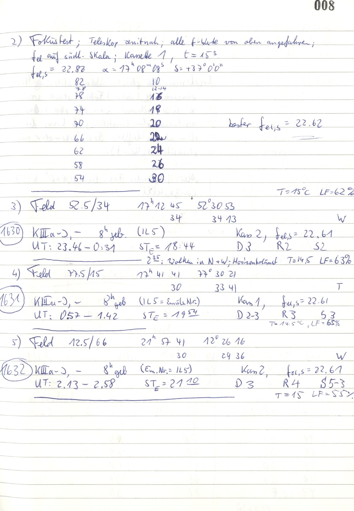 Scan HS01632