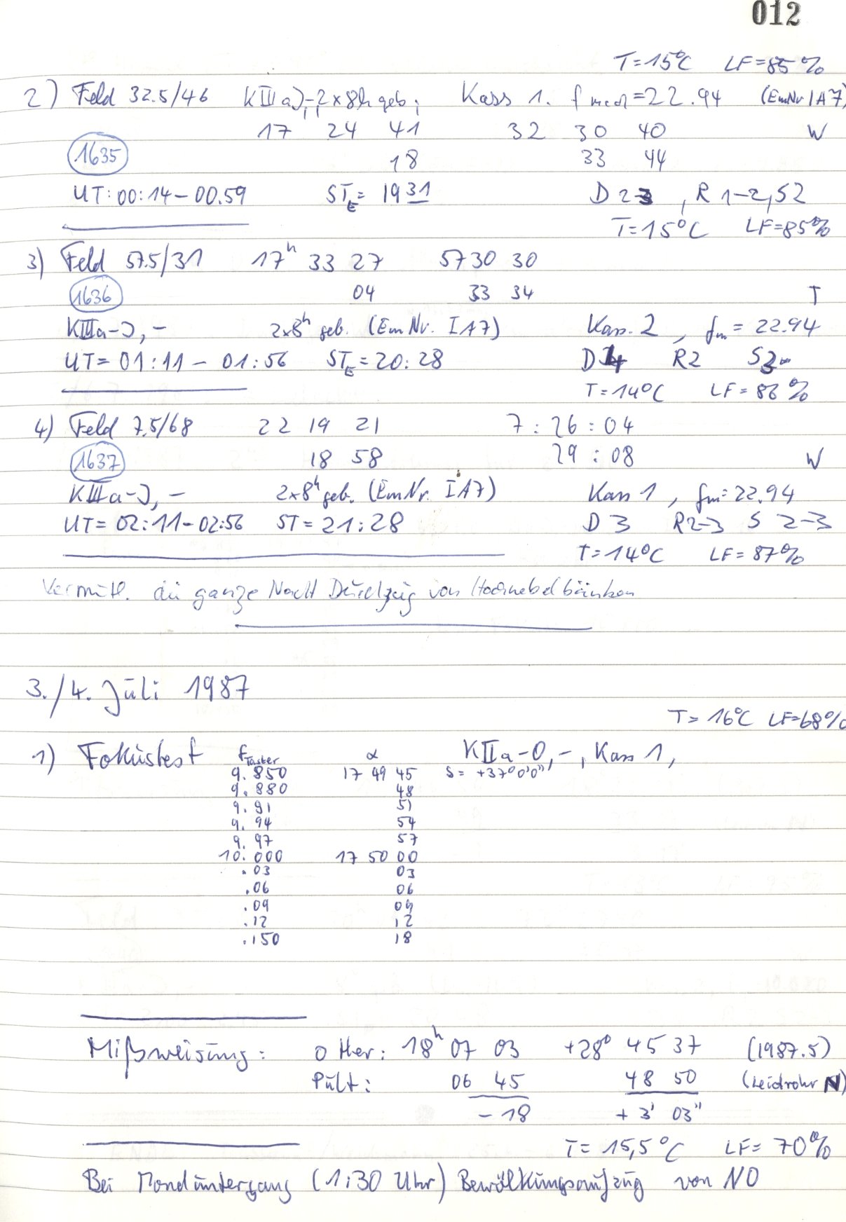 Scan HS01638
