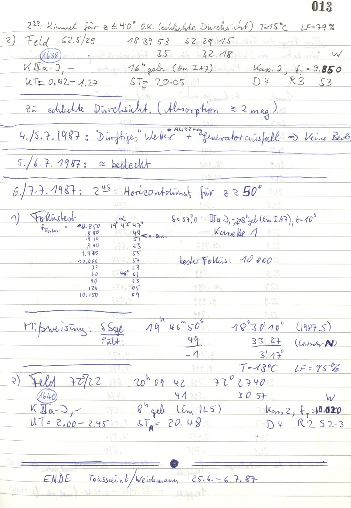 Scan HS01638