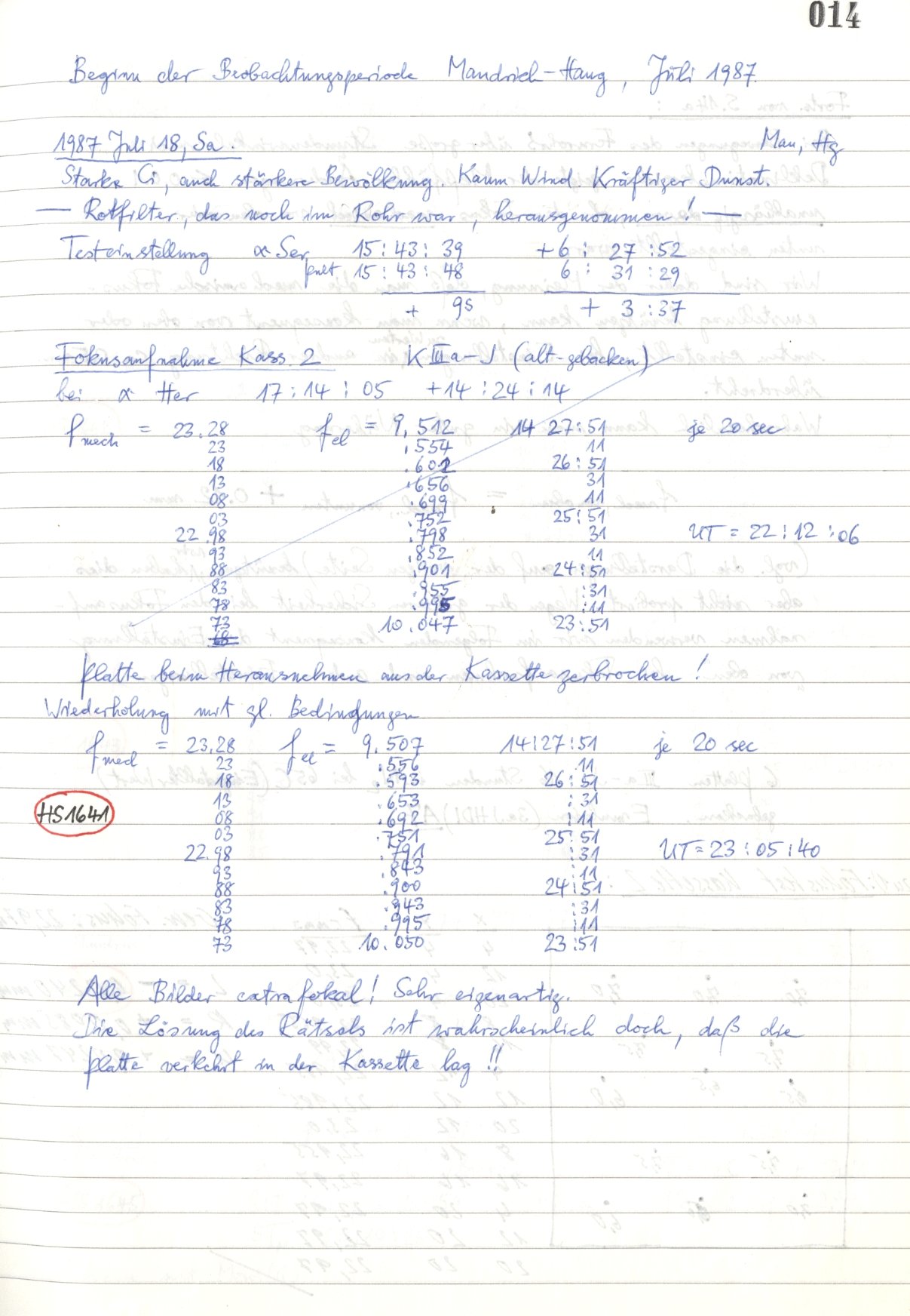 Scan HS01641