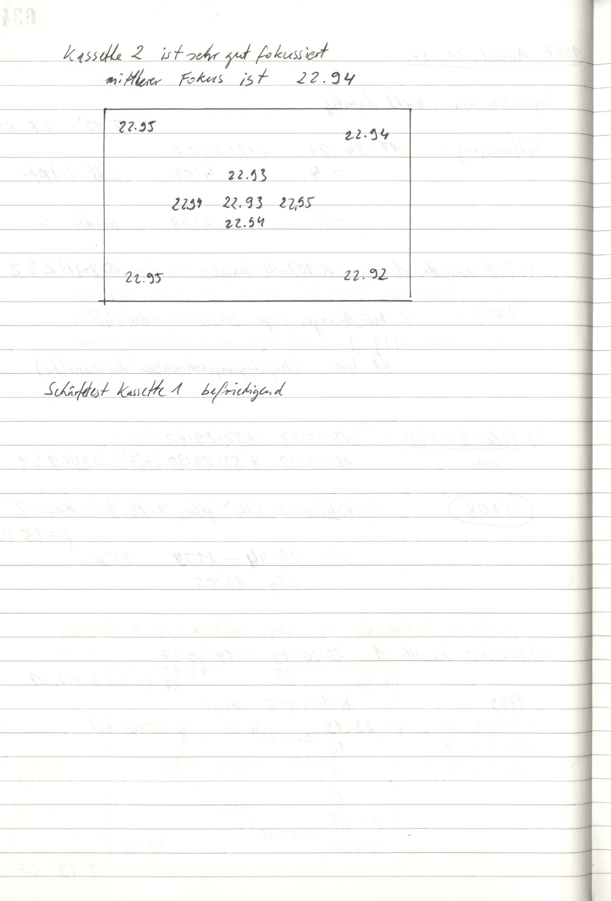 Scan HS01708