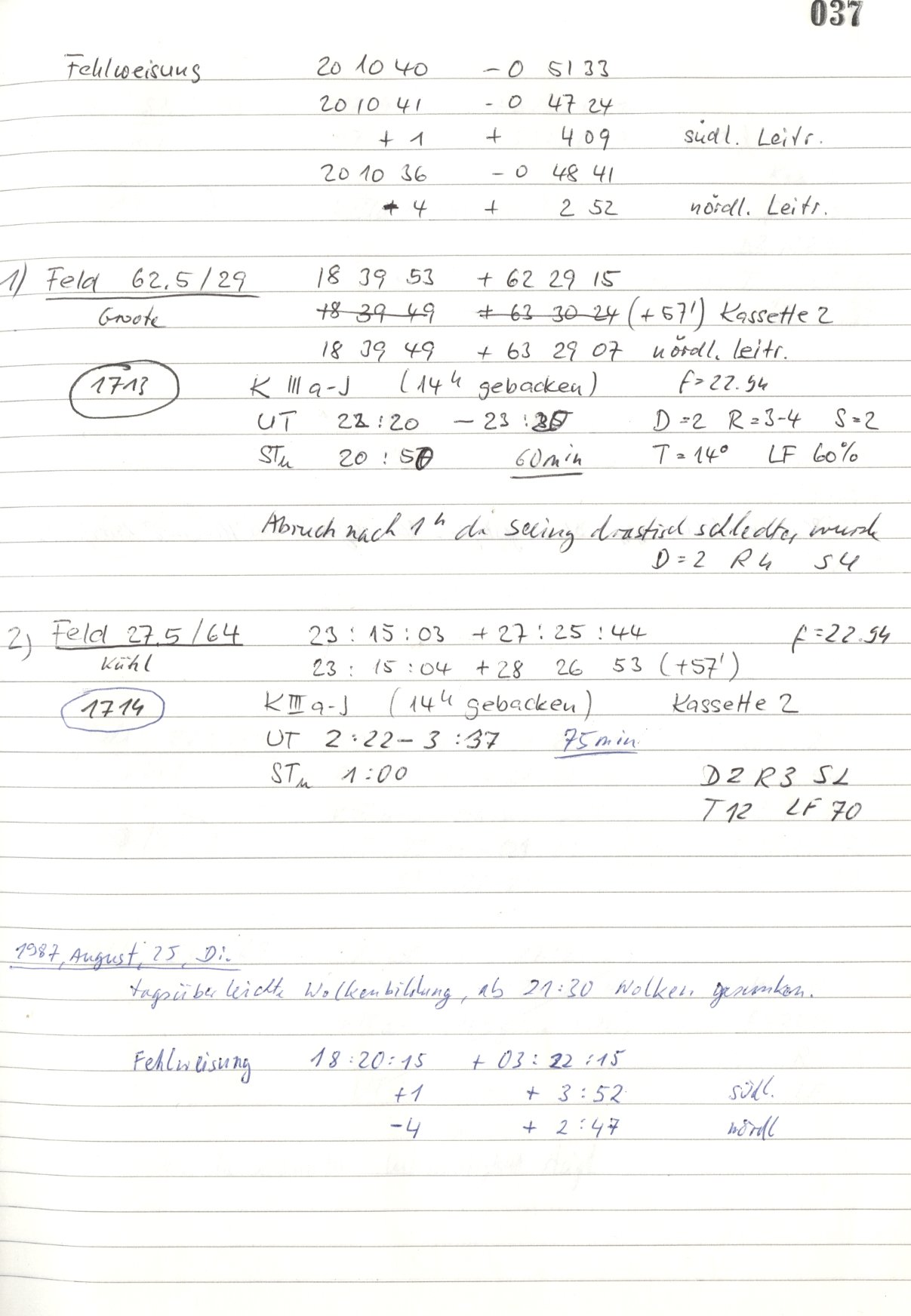 Scan HS01716