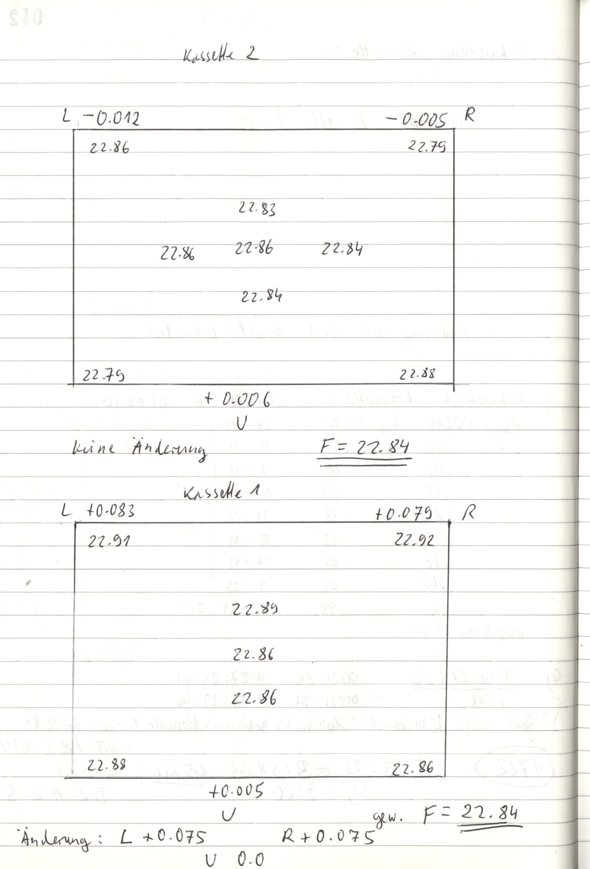 Scan HS01725