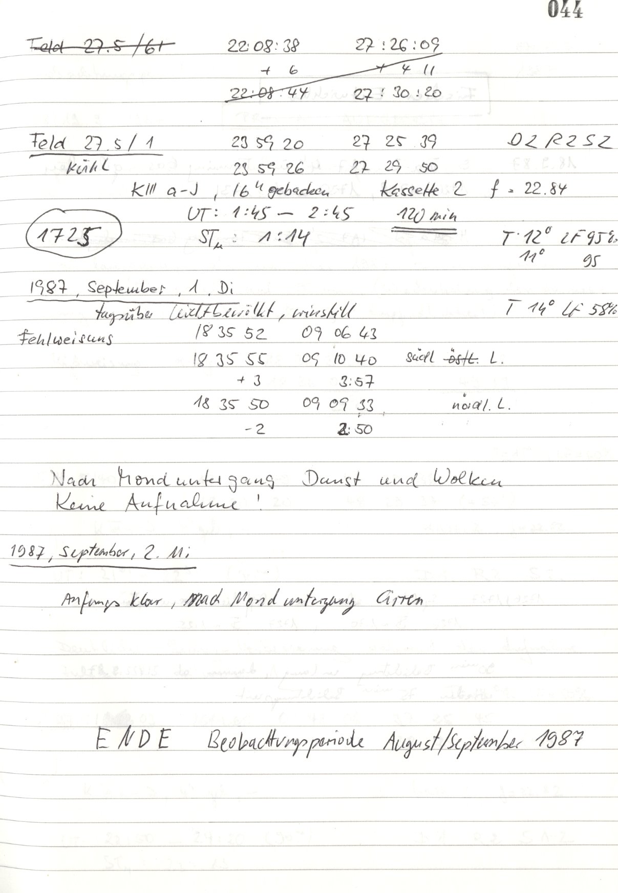 Scan HS01725
