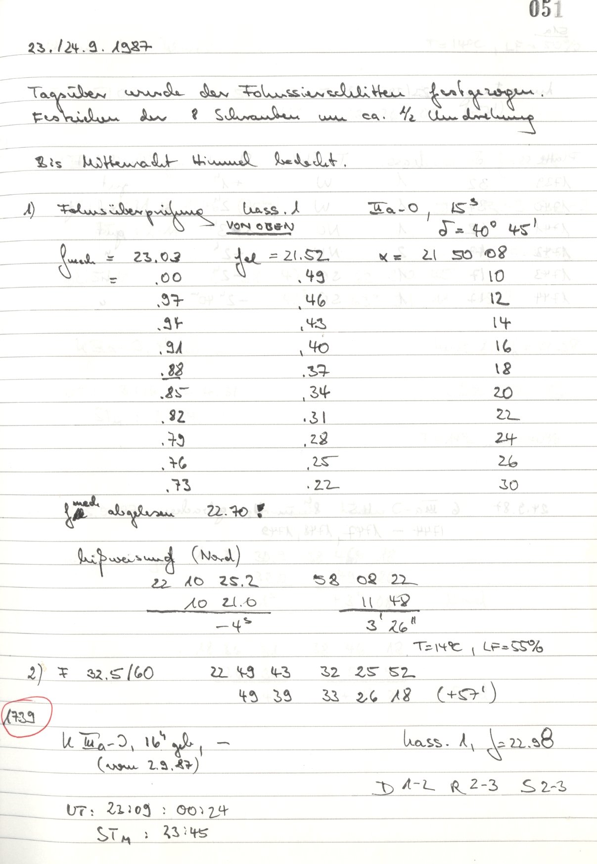 Scan HS01741