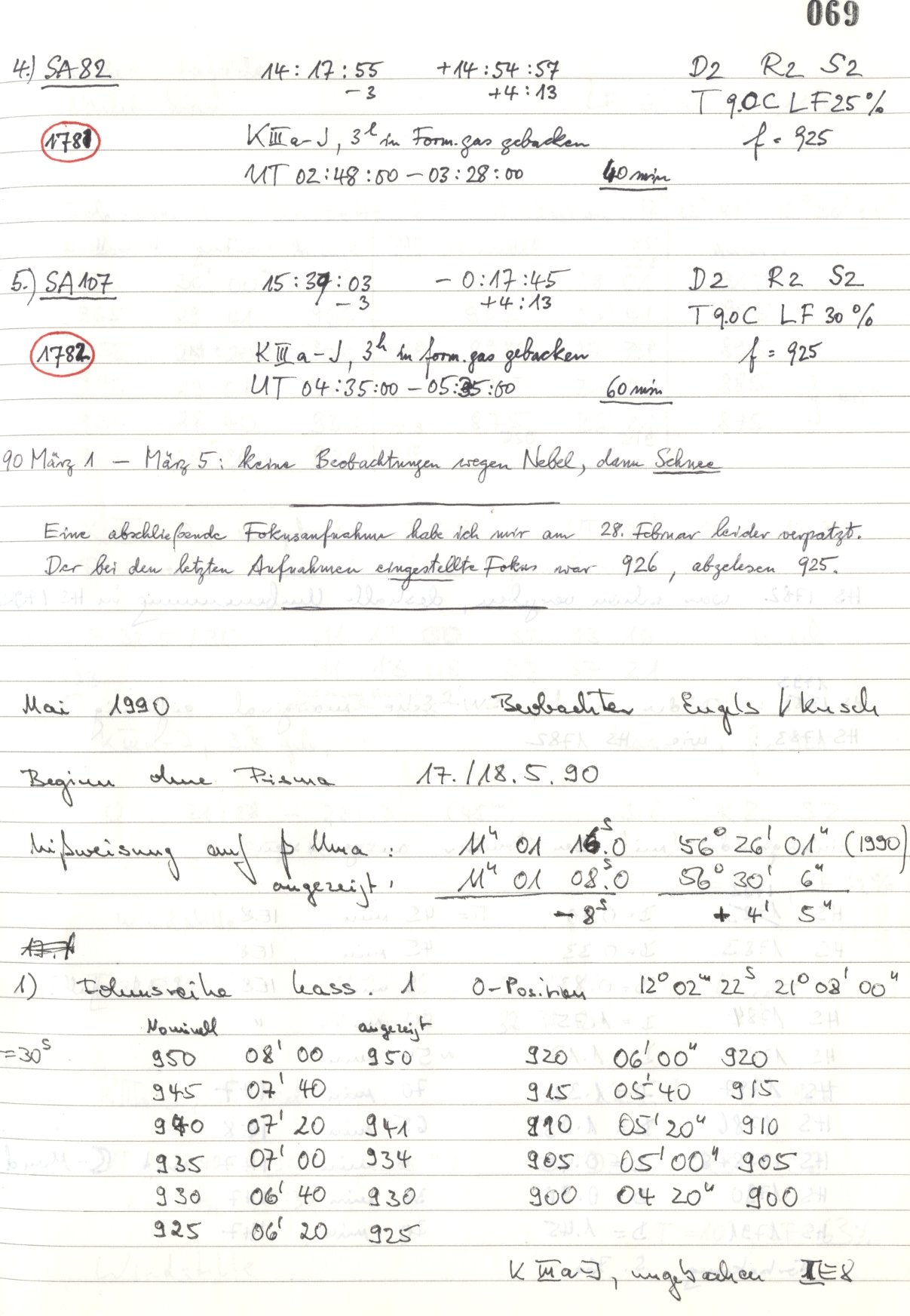 Scan HS01793