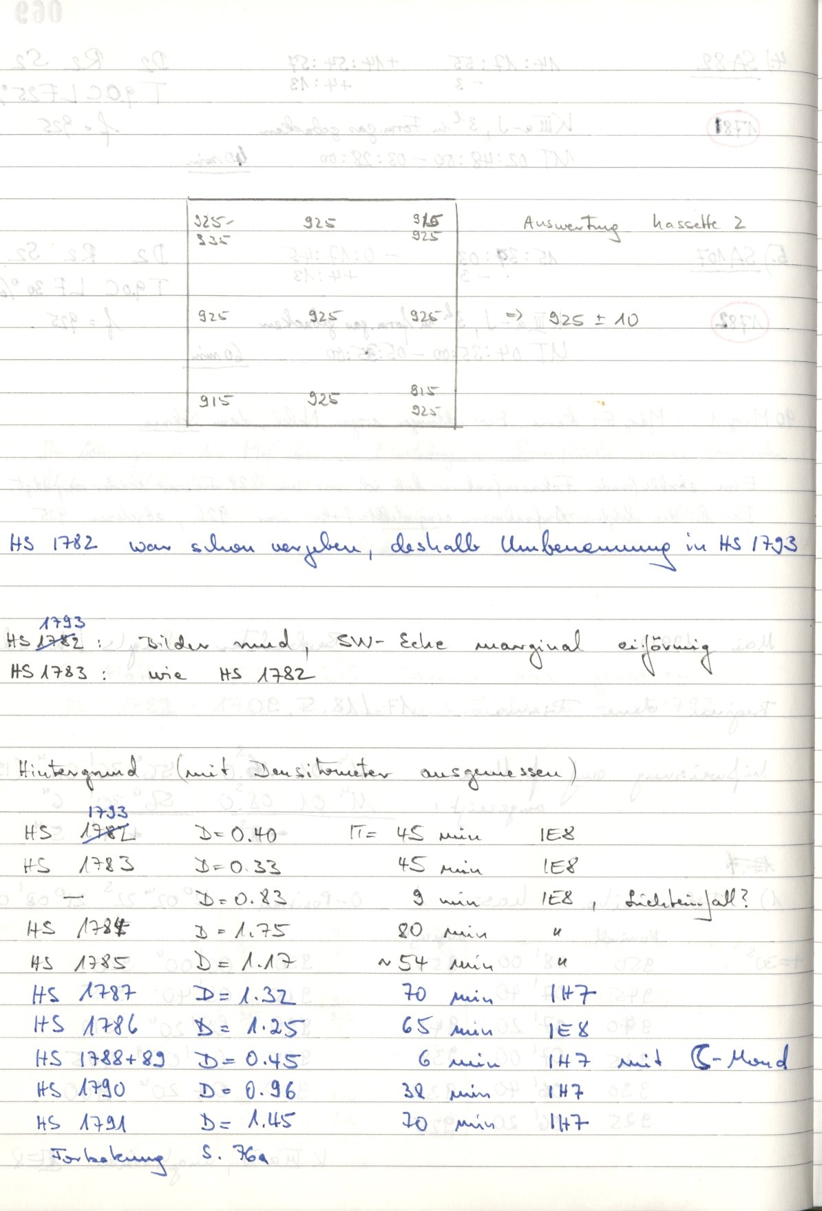 Scan HS01793