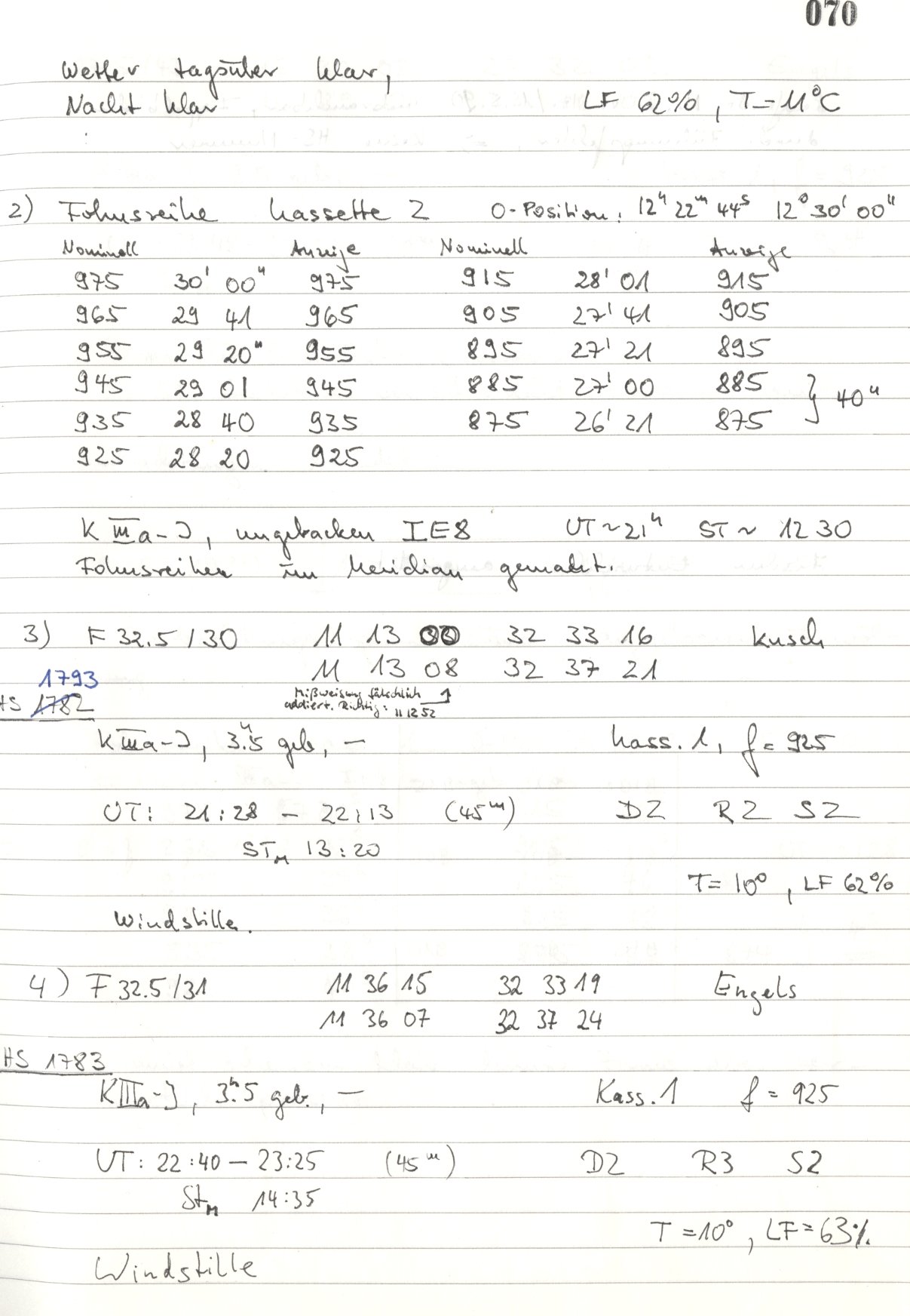 Scan HS01793