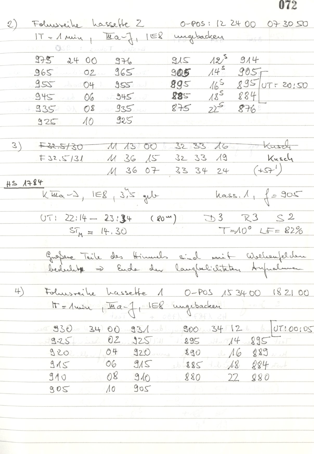 Scan HS01784