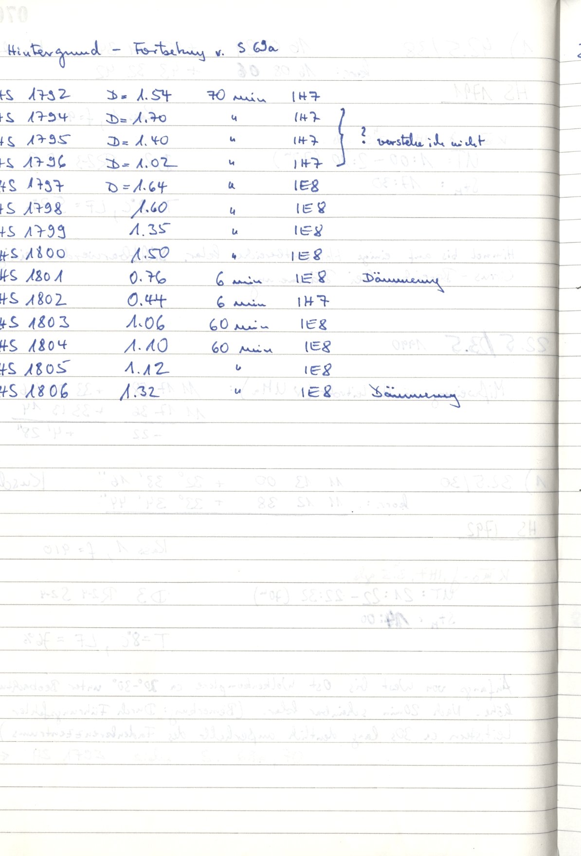 Scan HS01792