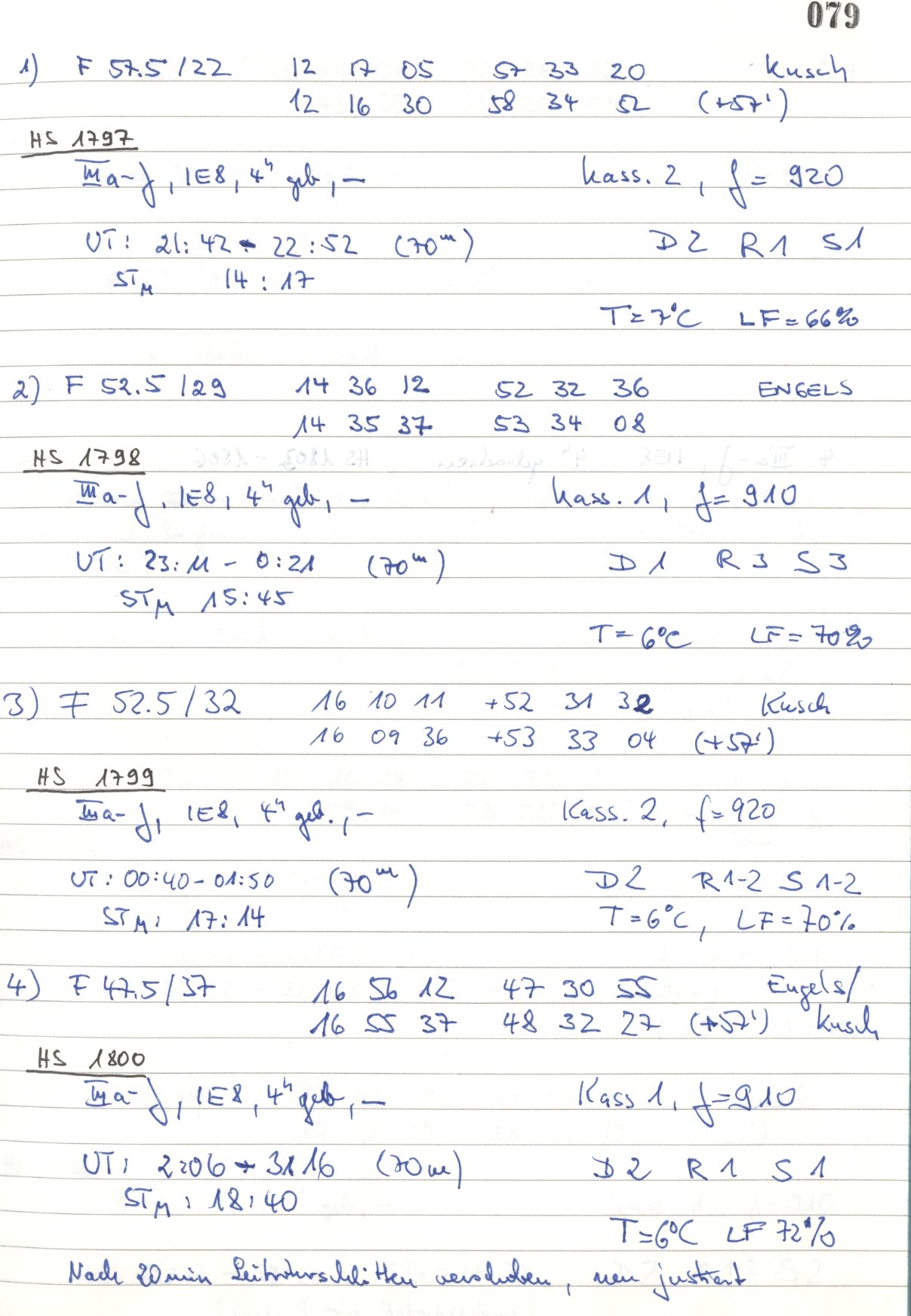 Scan HS01801