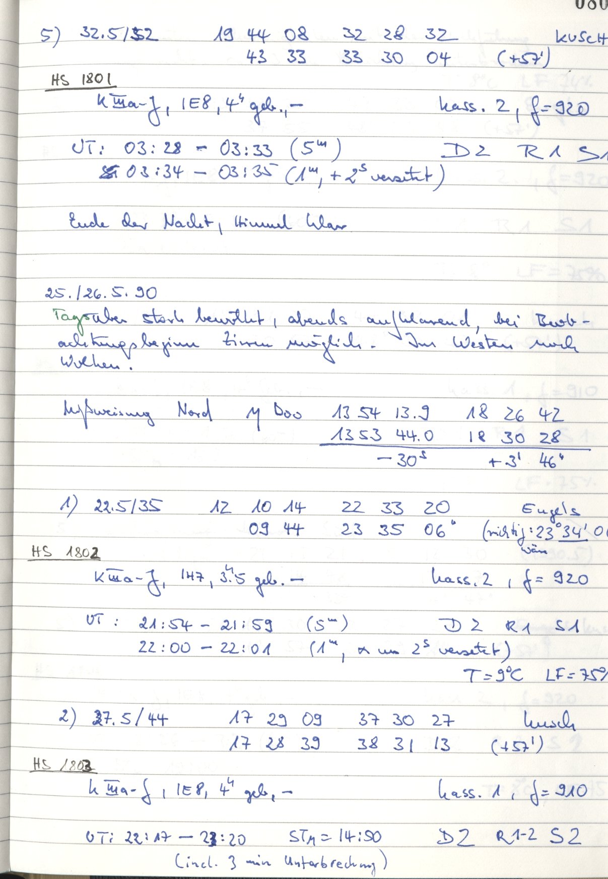Scan HS01801