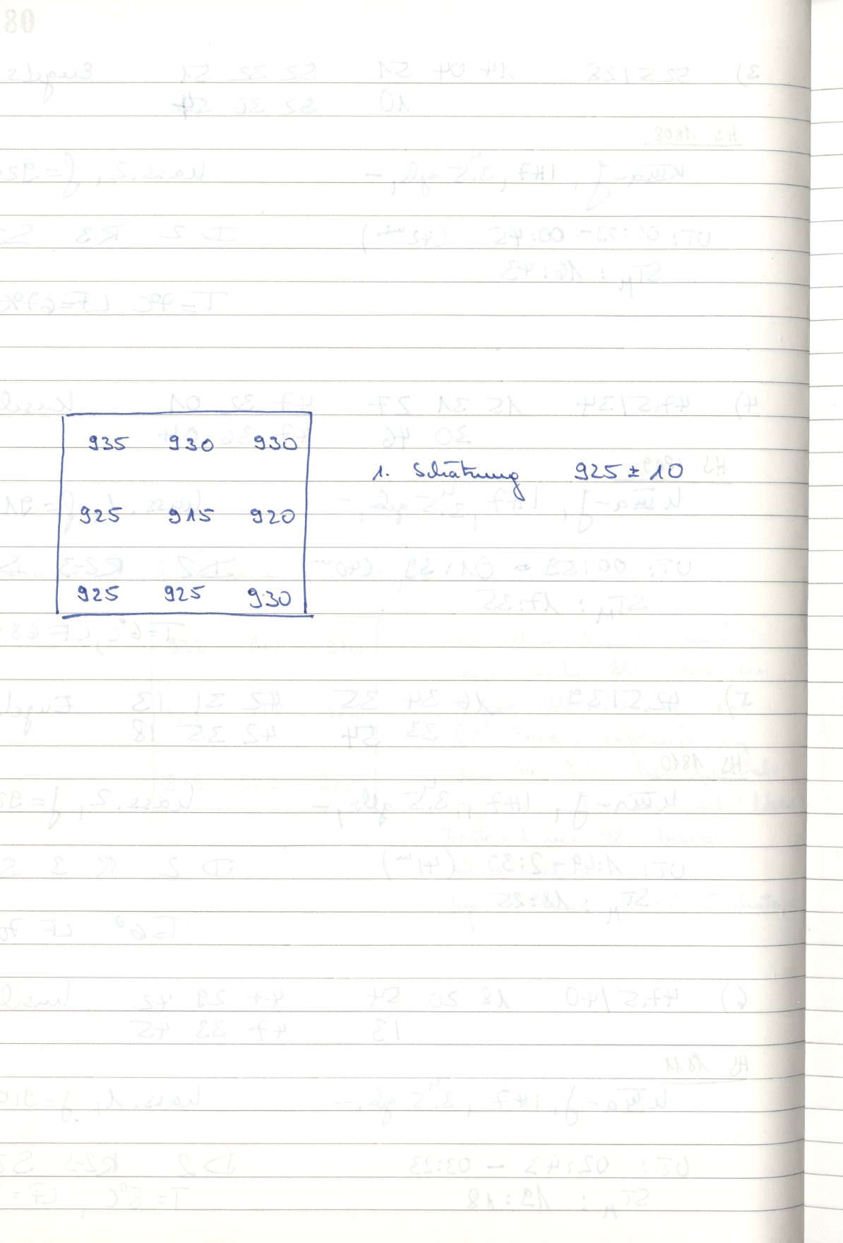 Scan HS01812