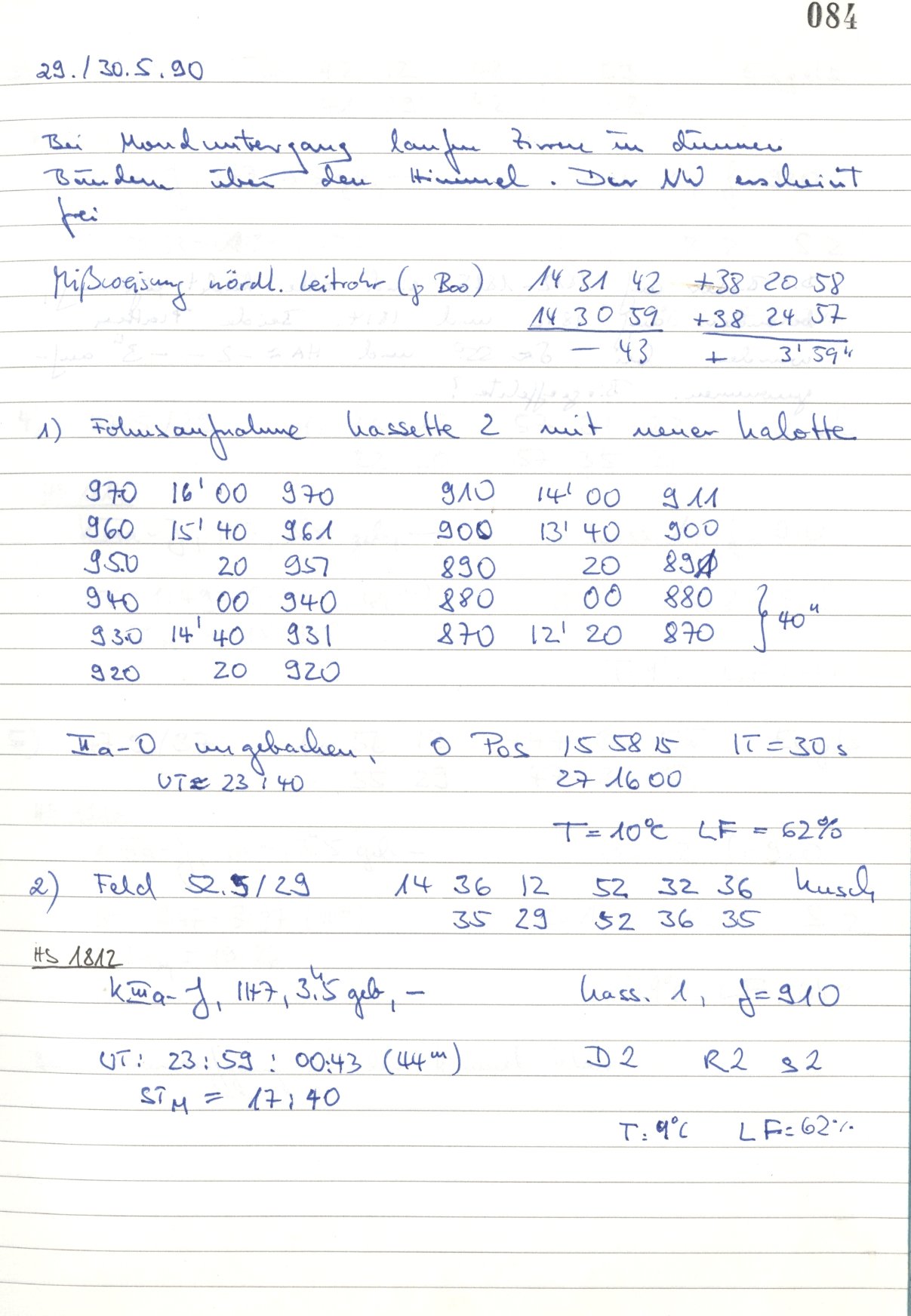 Scan HS01812