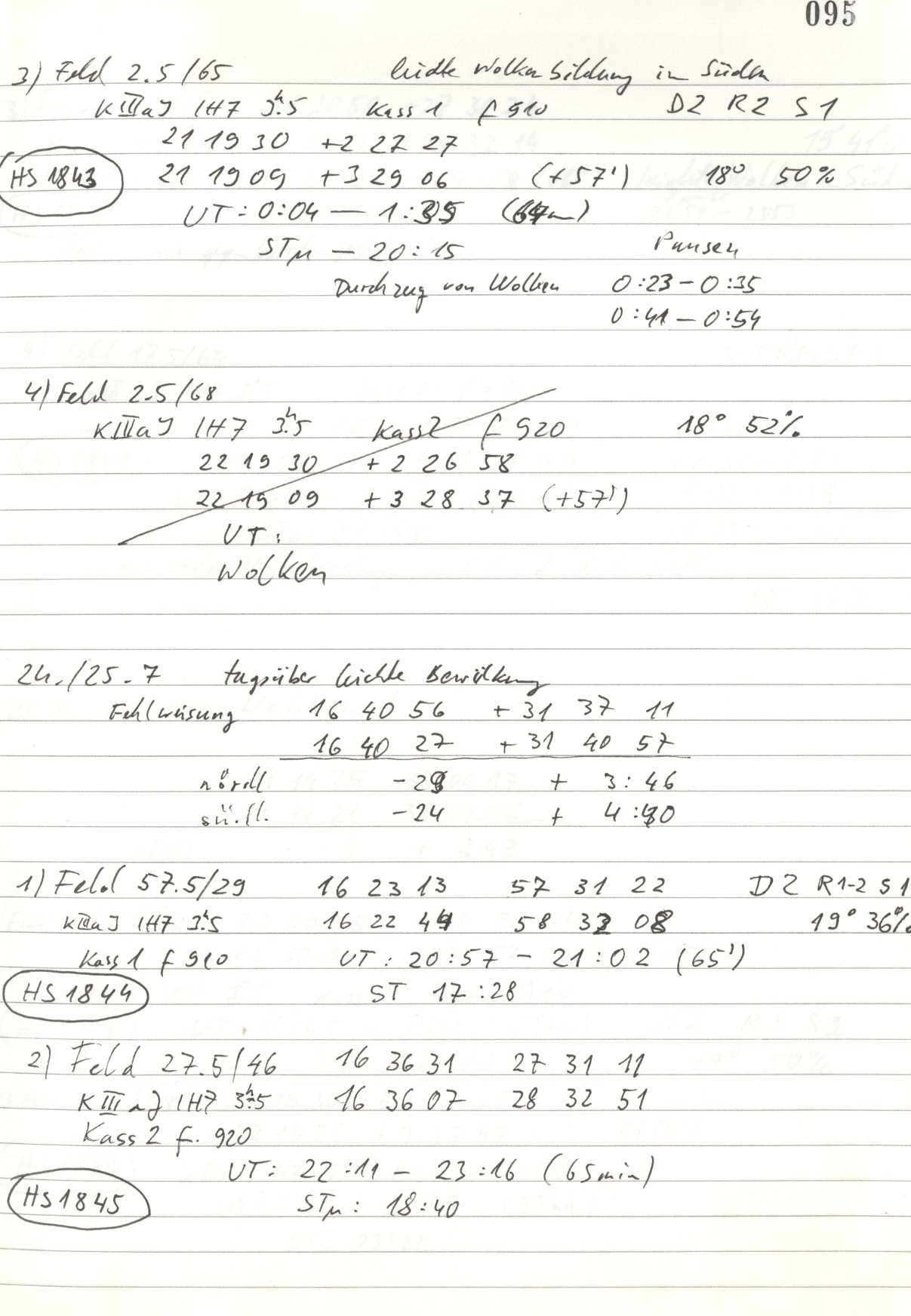 Scan HS01842
