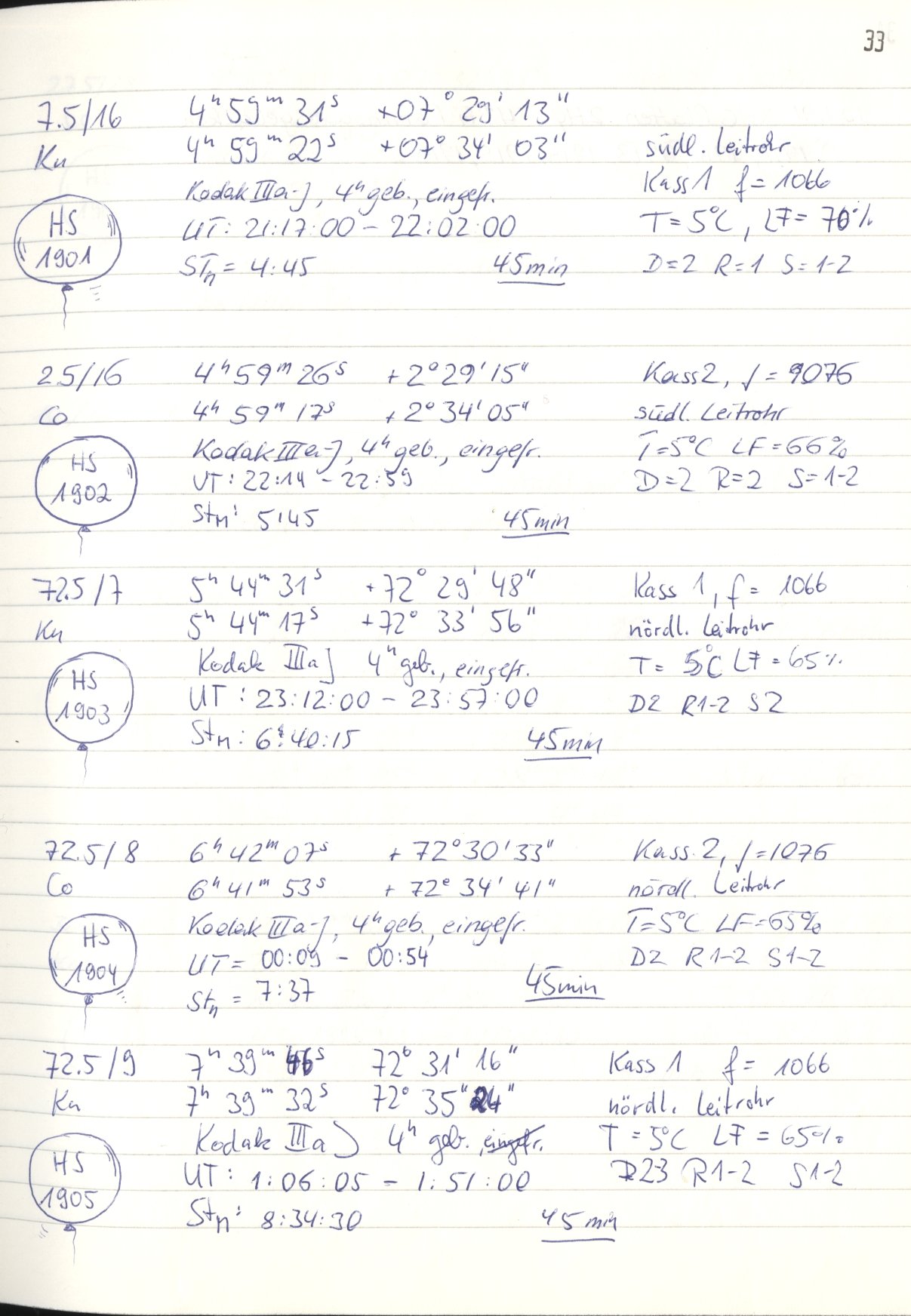 Scan HS01905