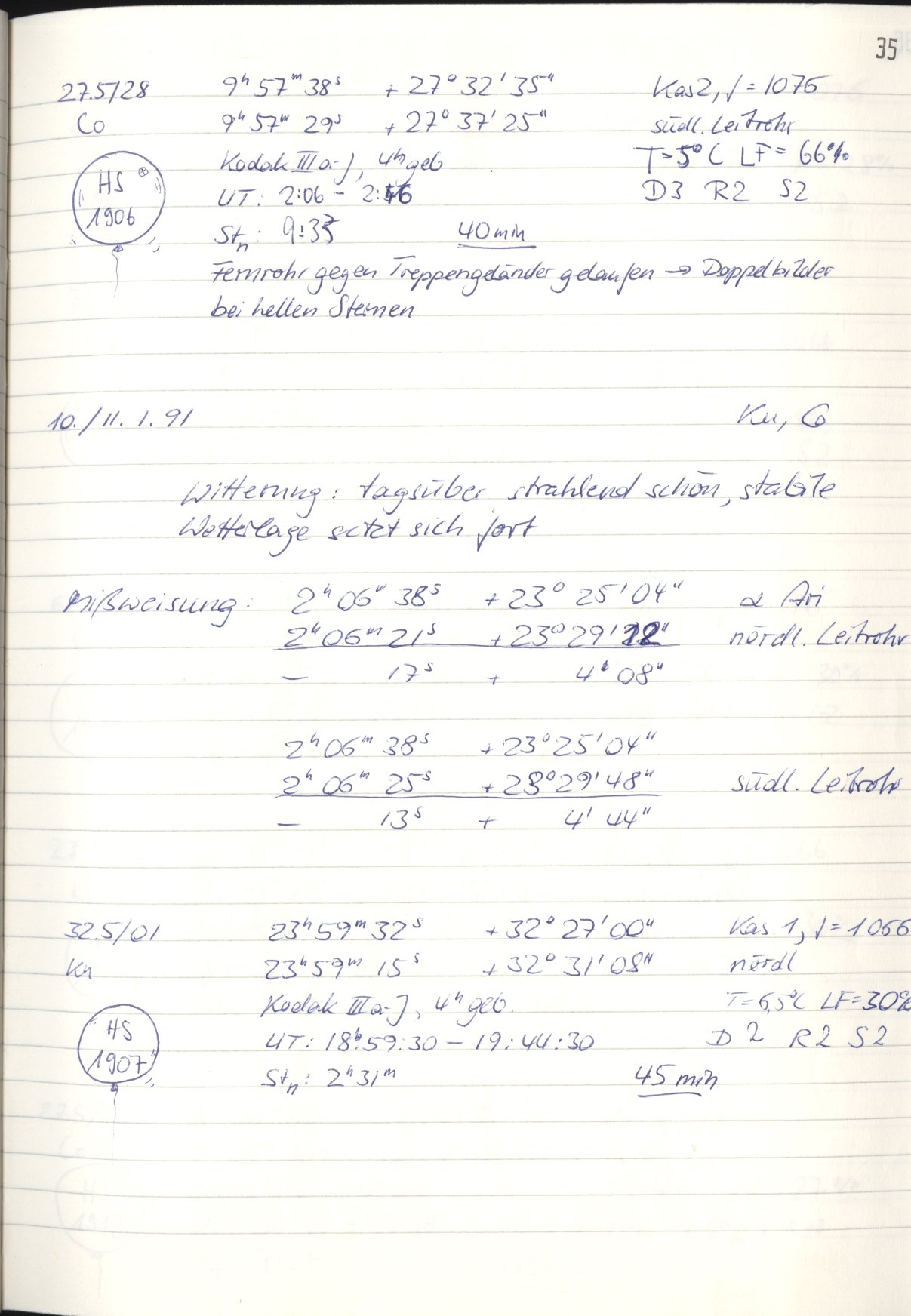 Scan HS01908