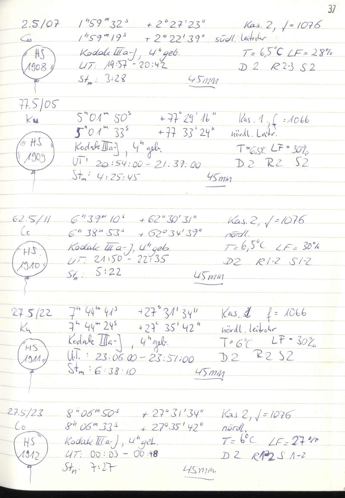Scan HS01908