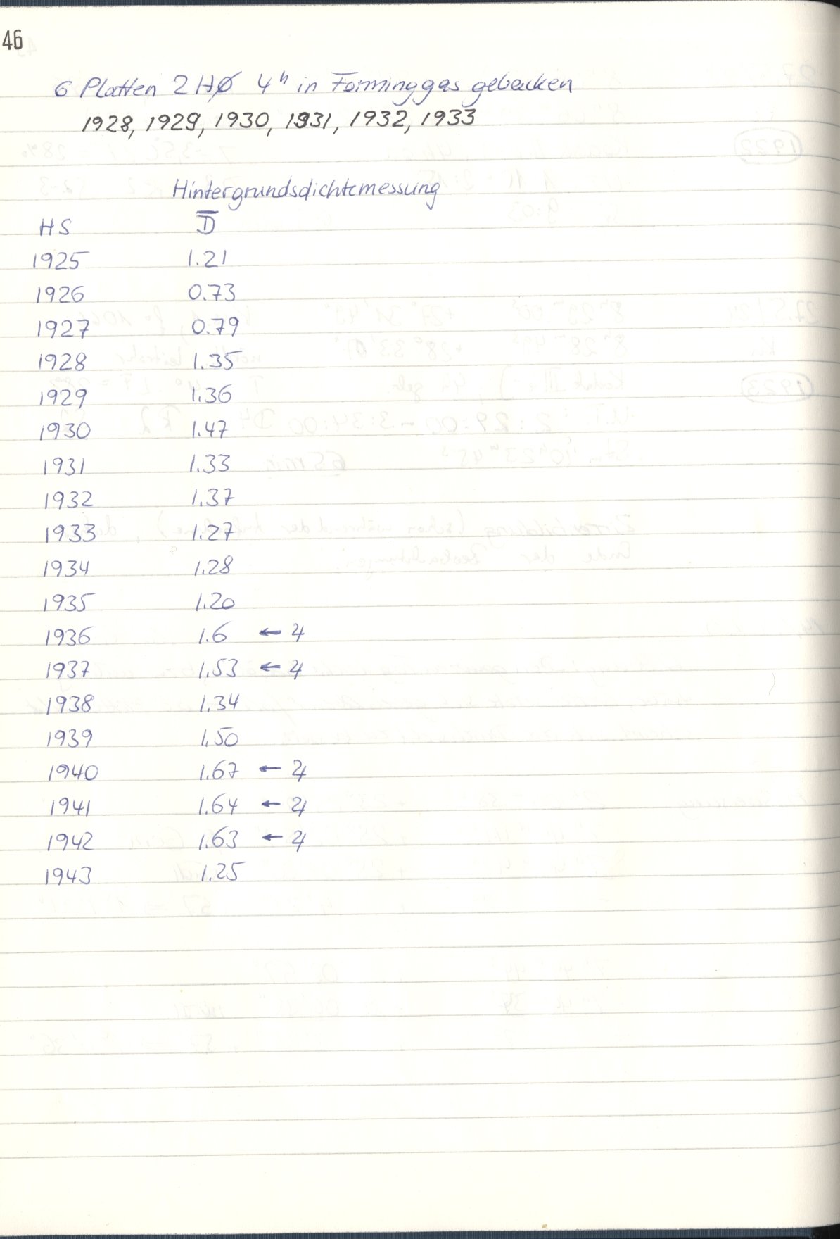 Scan HS01927