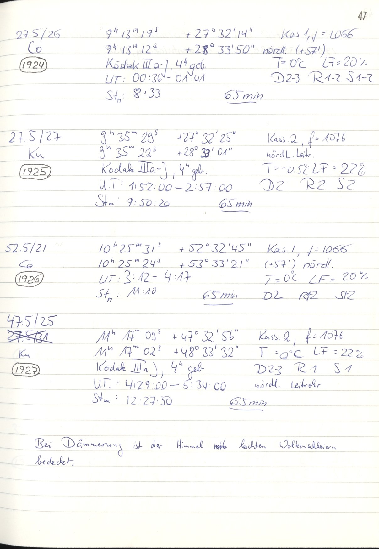 Scan HS01927
