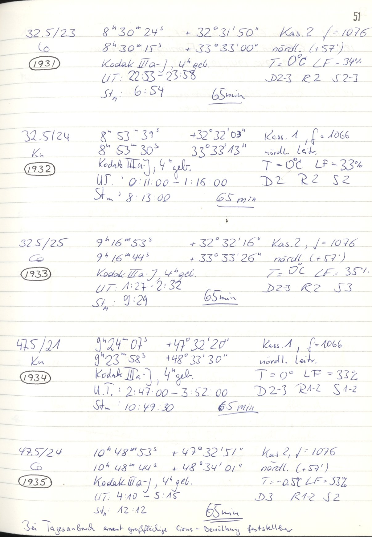 Scan HS01929