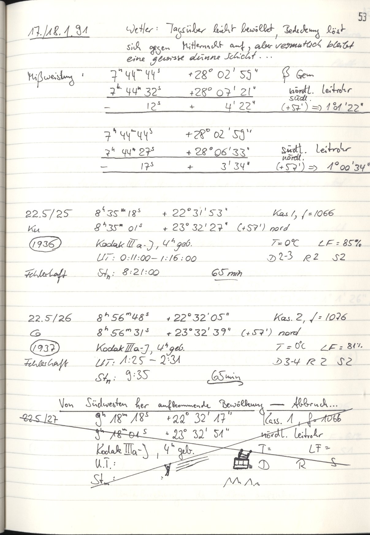 Scan HS01937