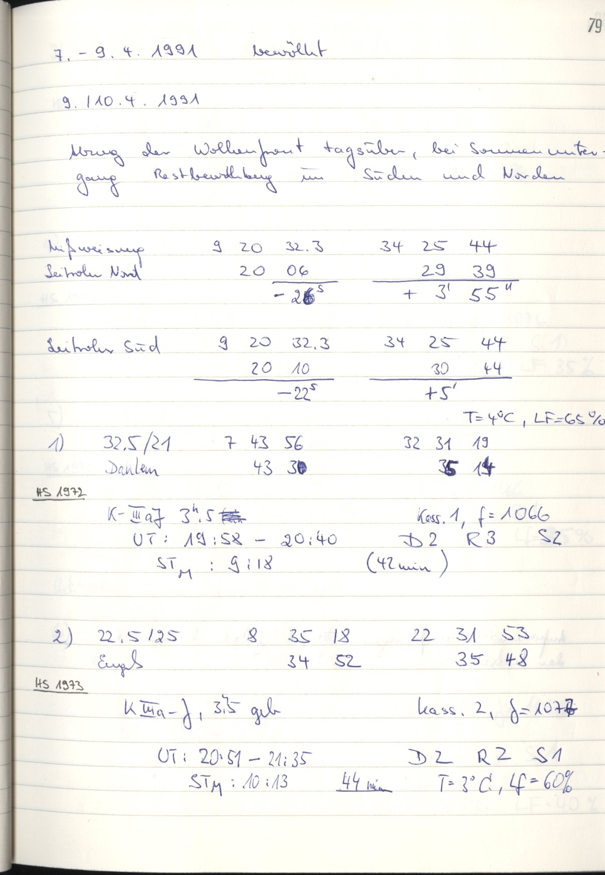 Scan HS01974