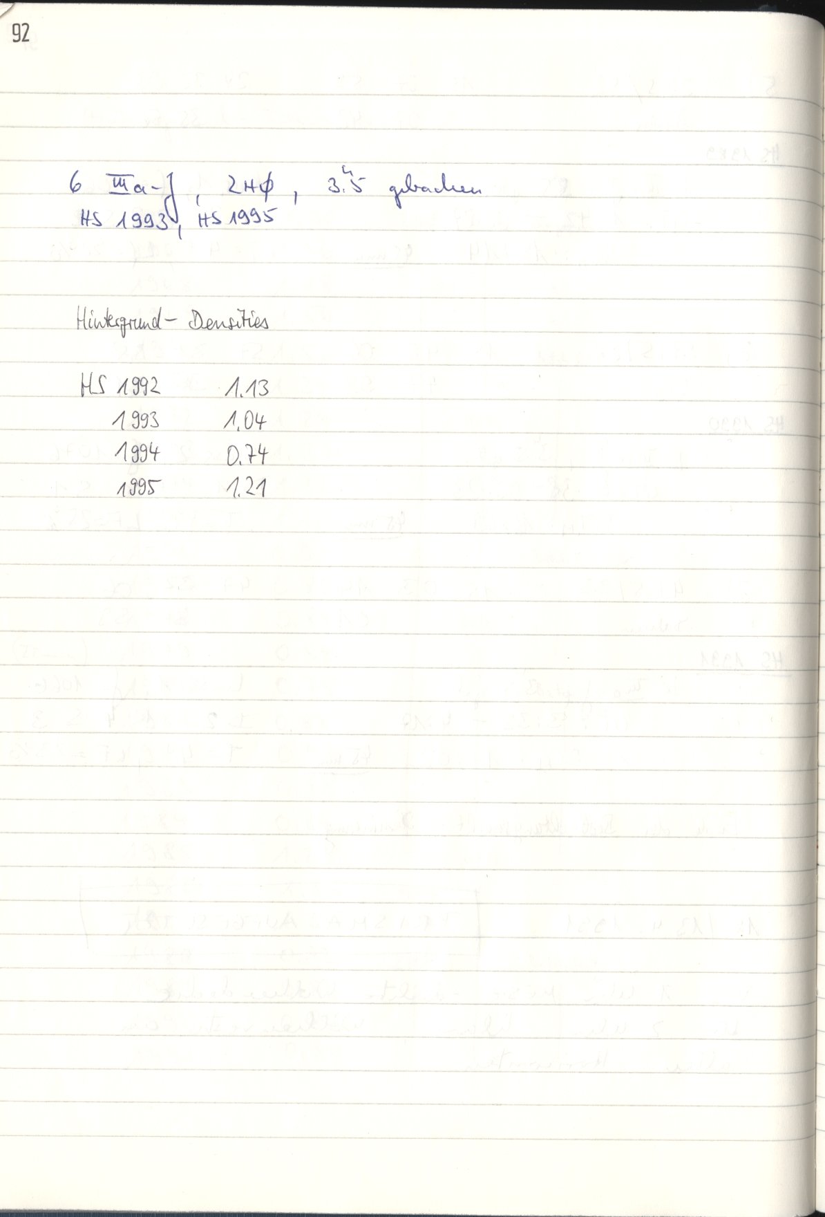 Scan HS01994