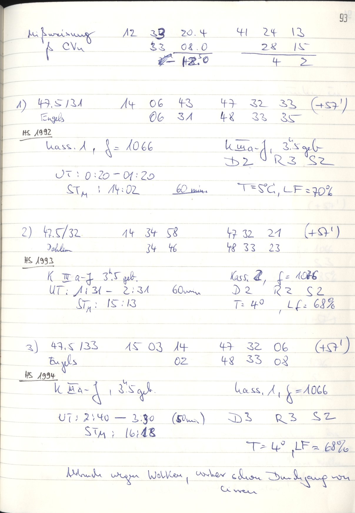 Scan HS01992