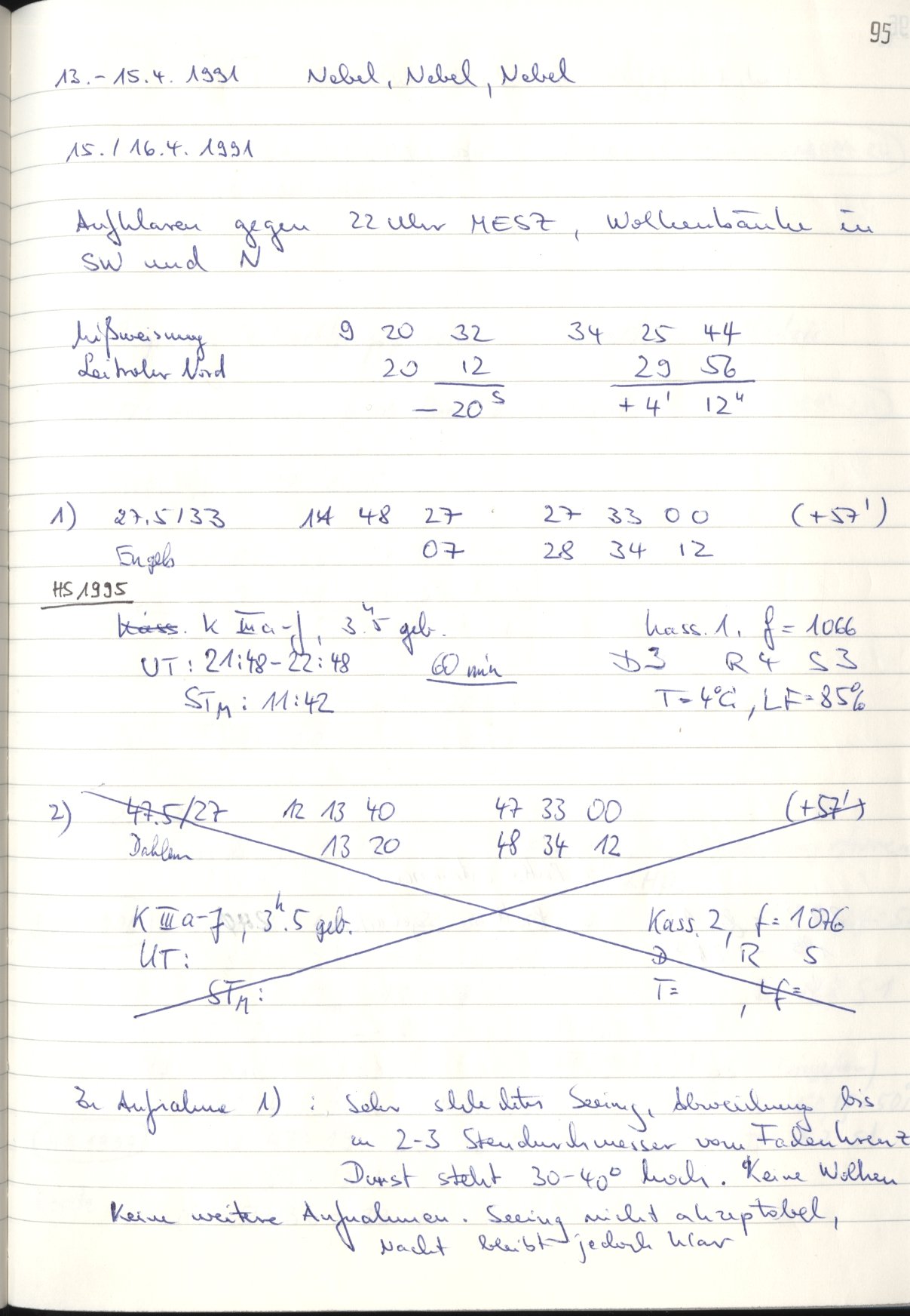 Scan HS01995
