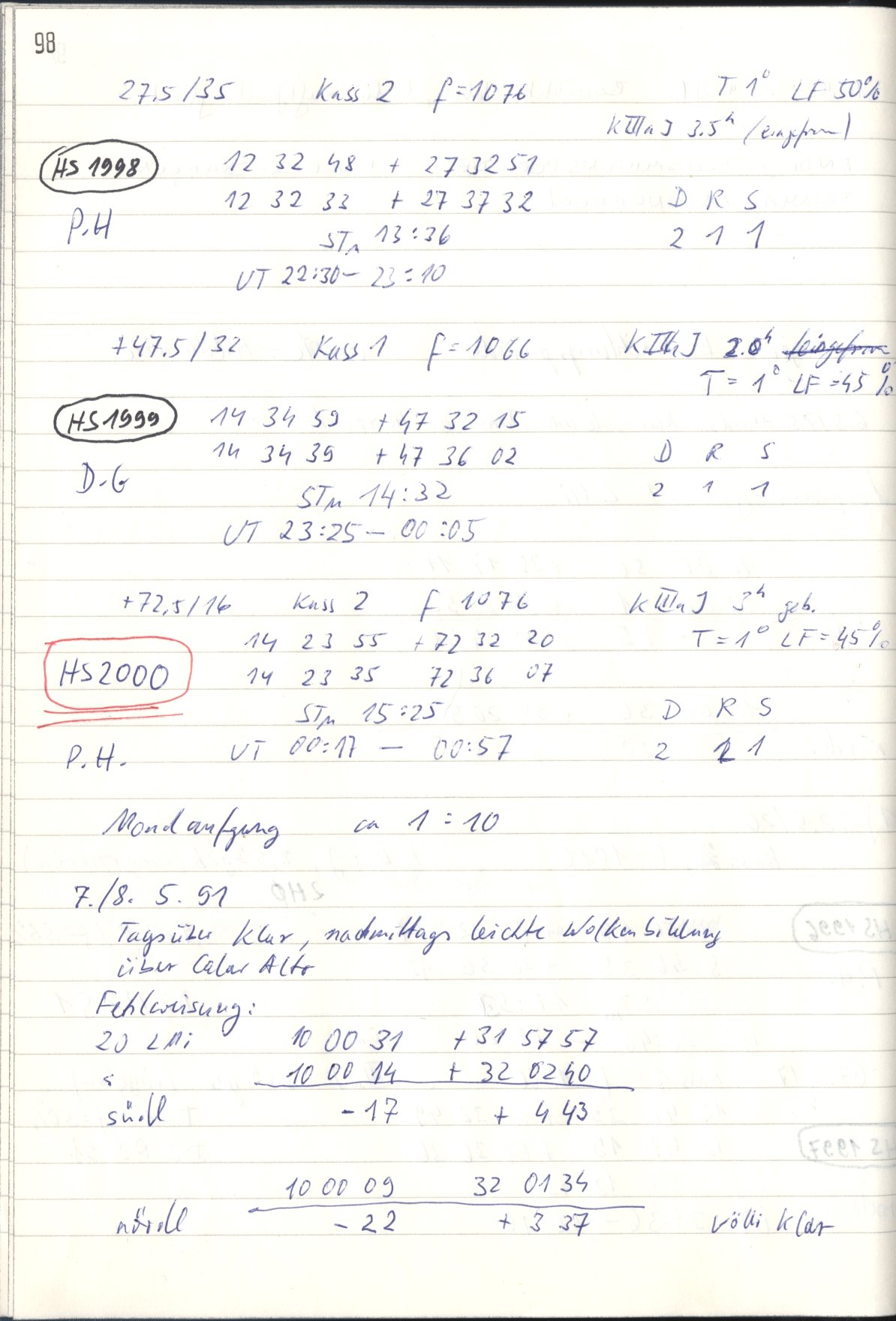 Scan HS01999