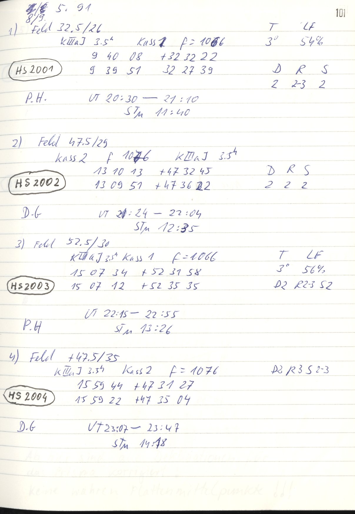 Scan HS02001