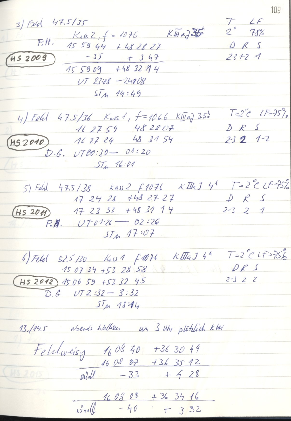 Scan HS02012