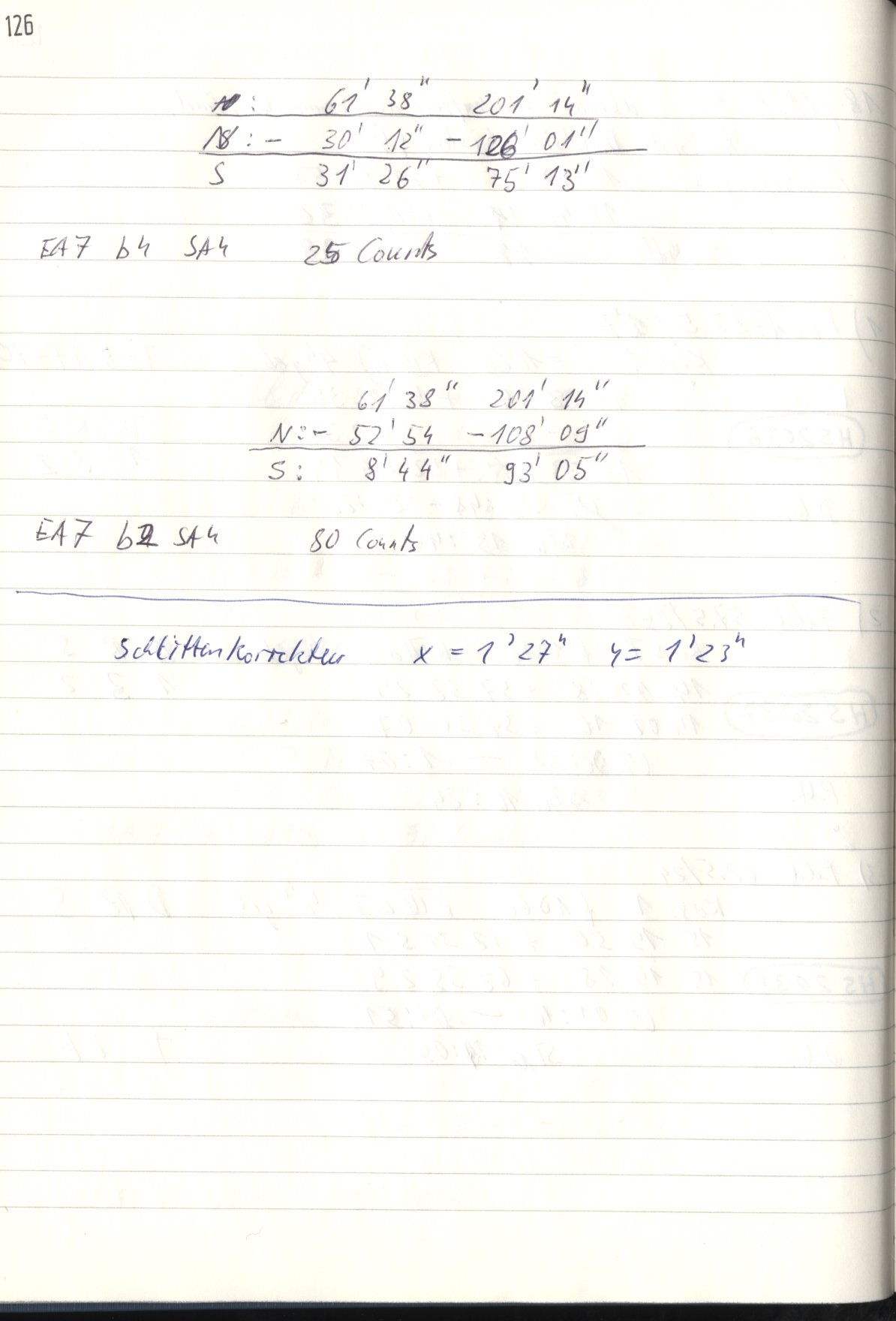 Scan HS02037