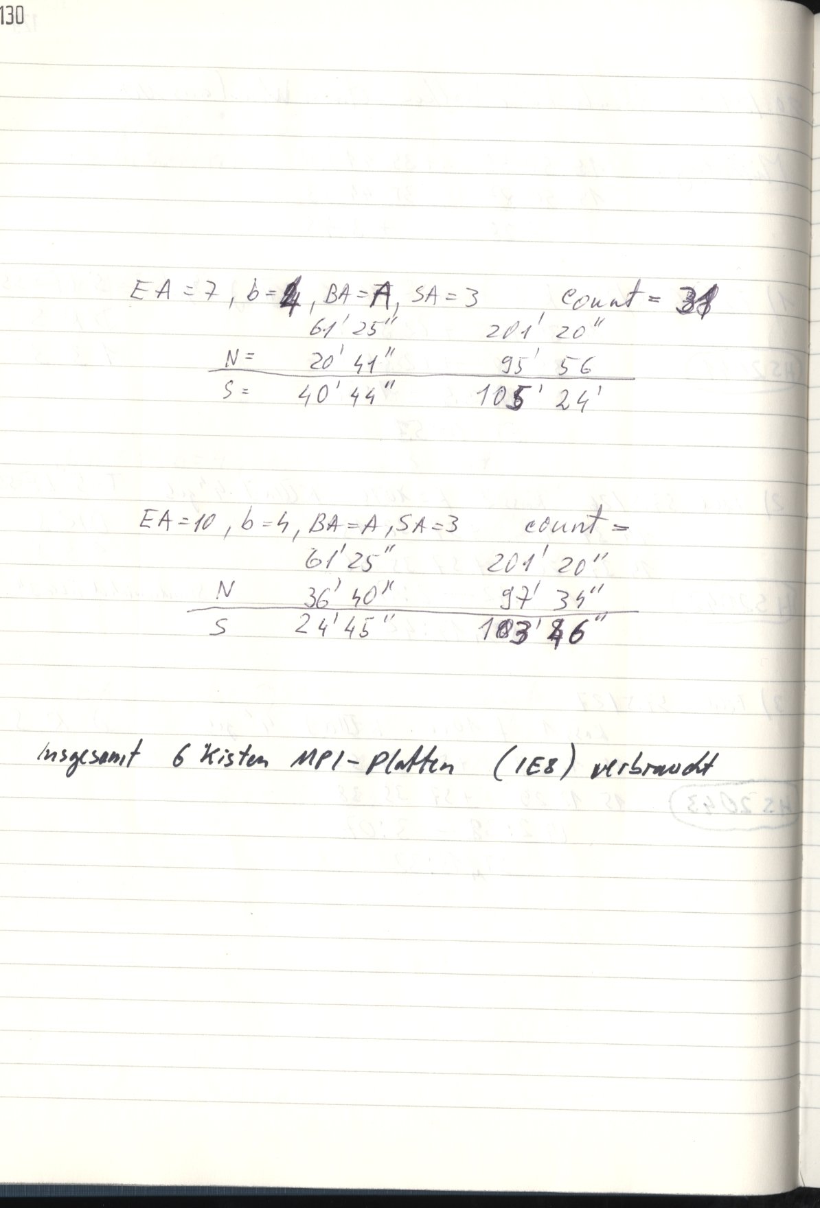 Scan HS02045