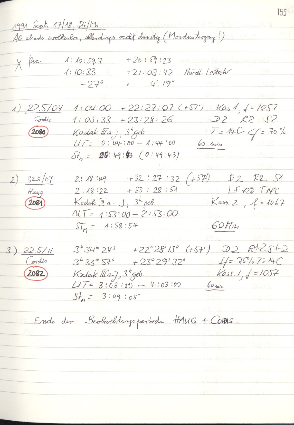 Scan HS02080