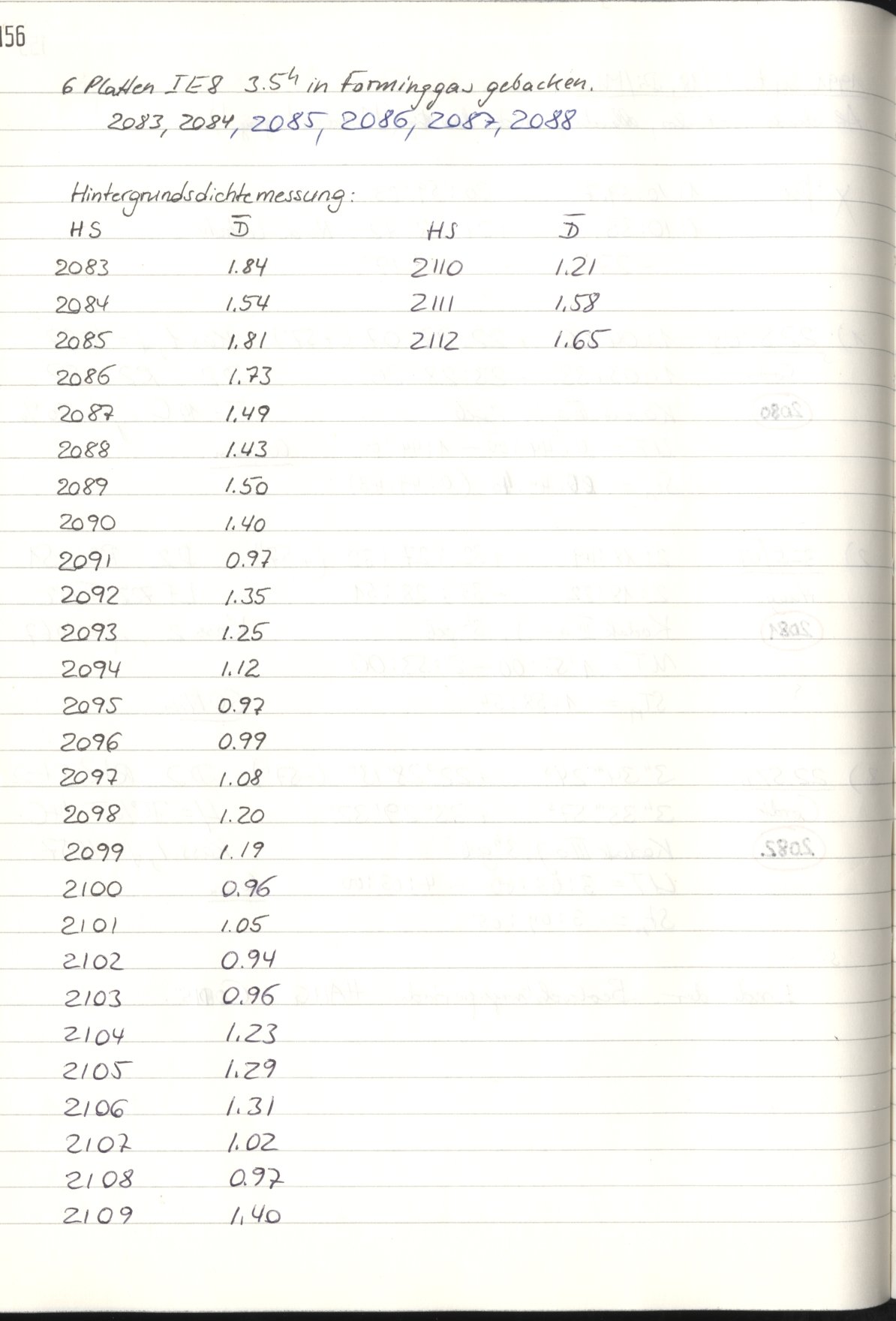 Scan HS02083